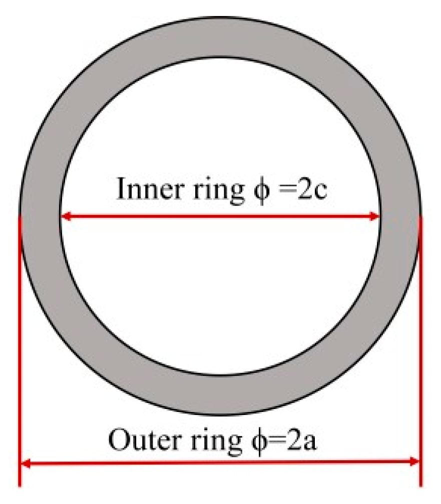 Lubricants 07 00073 g004