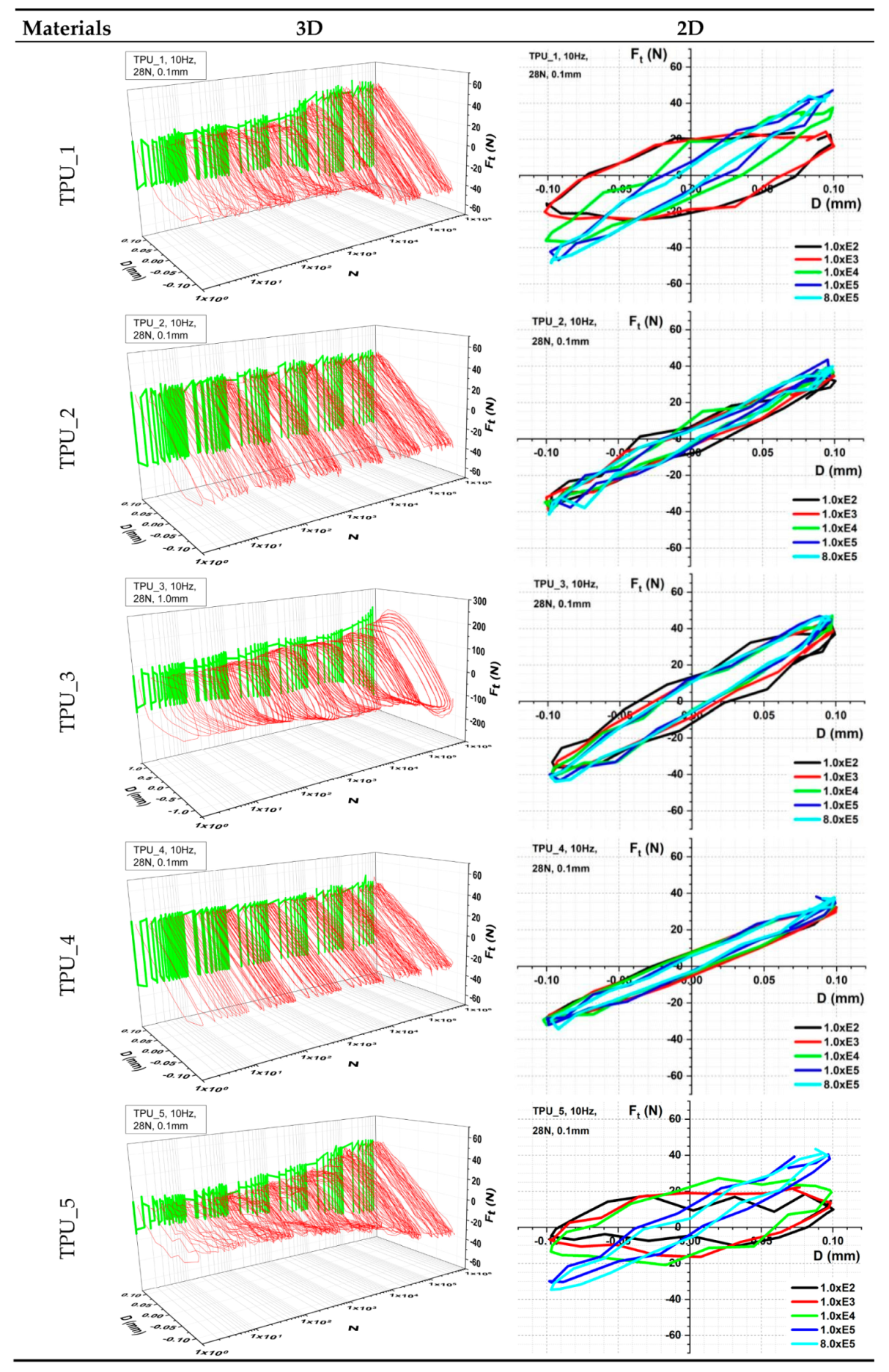 Lubricants 07 00073 g005