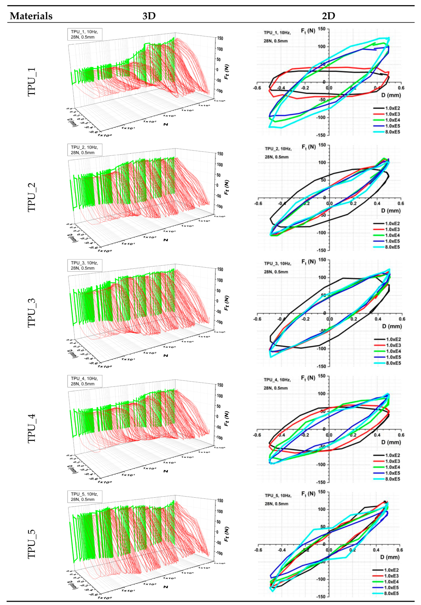 Lubricants 07 00073 g009