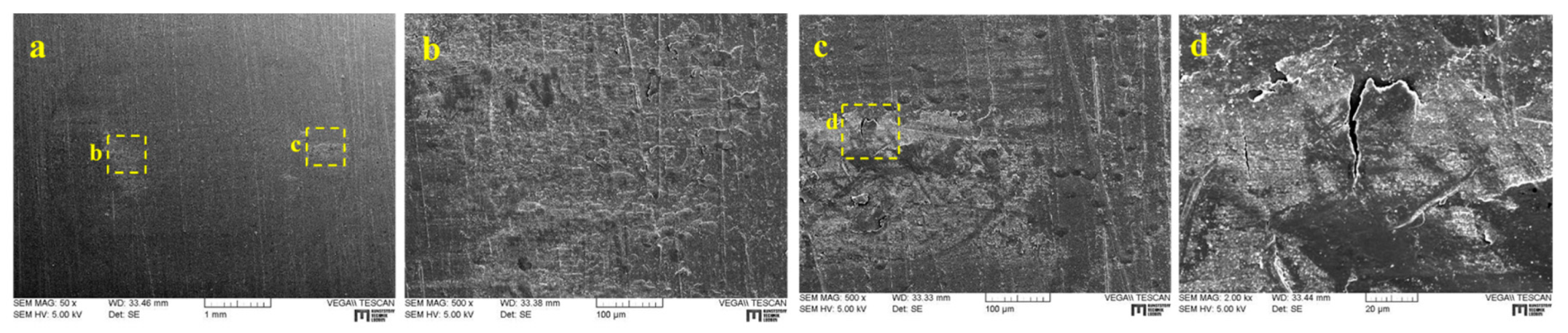 Lubricants 07 00073 g015