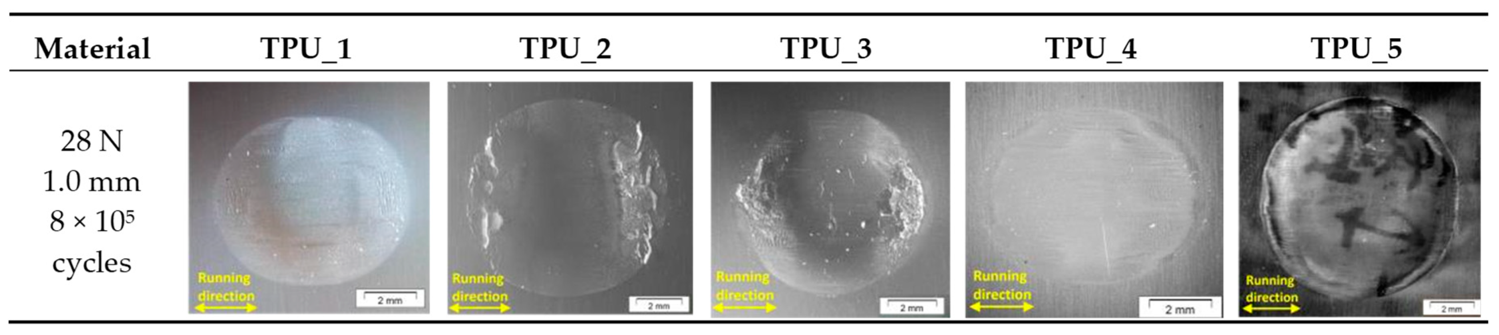 Lubricants 07 00073 g018