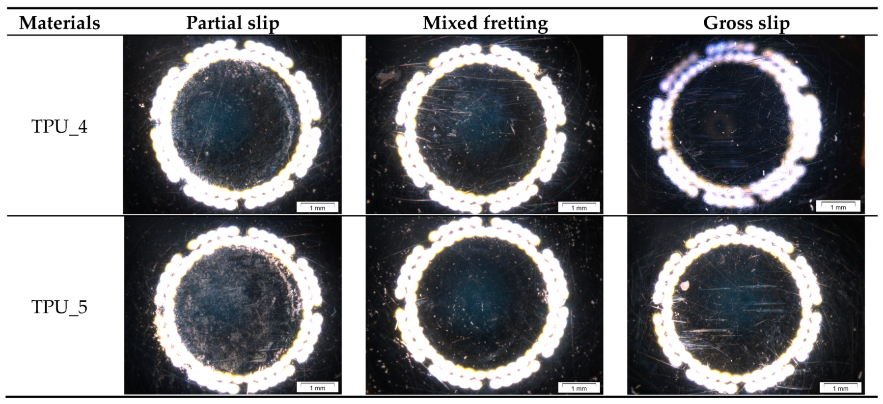Lubricants 07 00073 g027