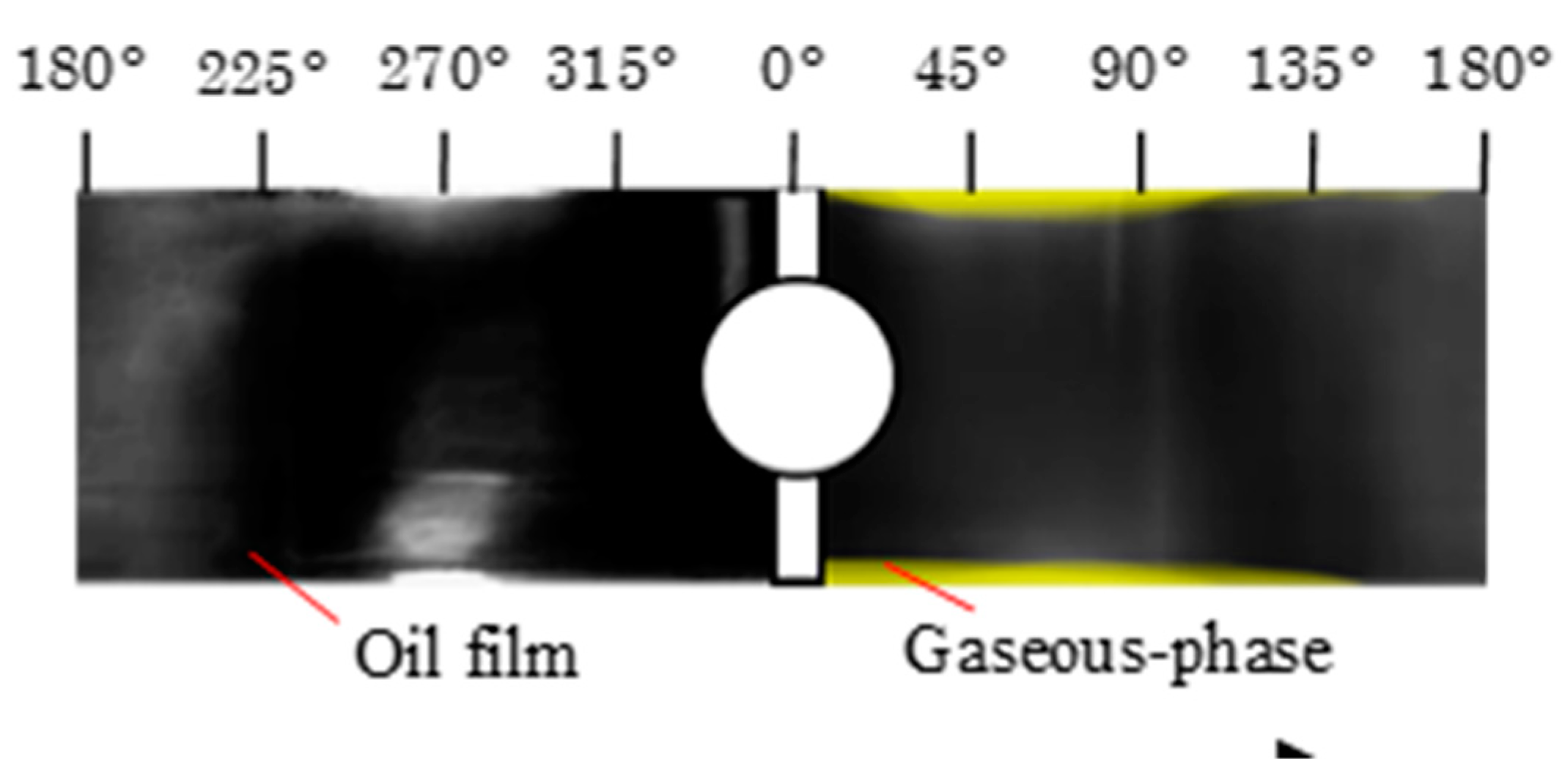 Lubricants 07 00074 g004