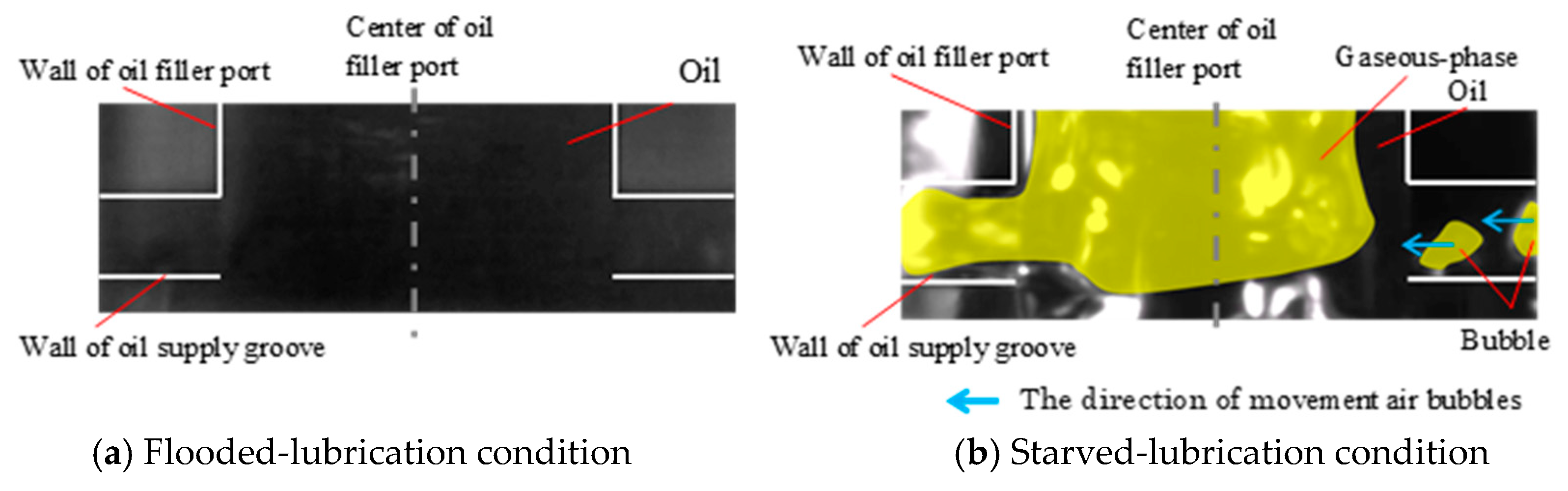 Lubricants 07 00074 g012