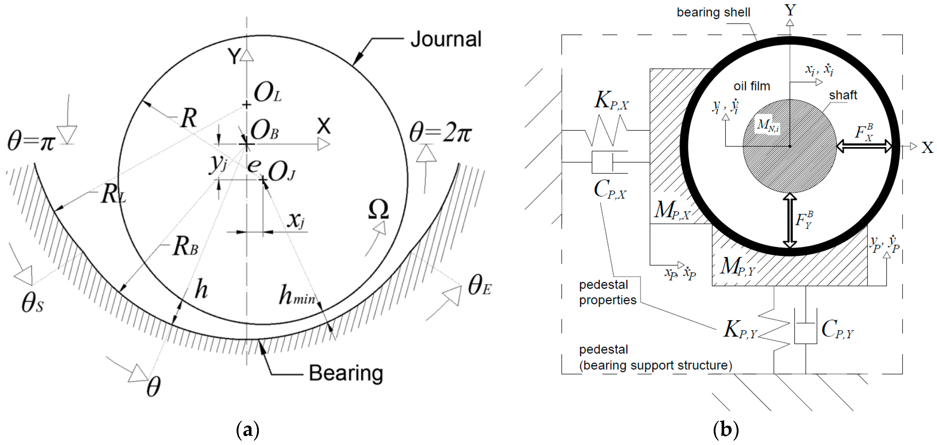 Lubricants 07 00078 g001