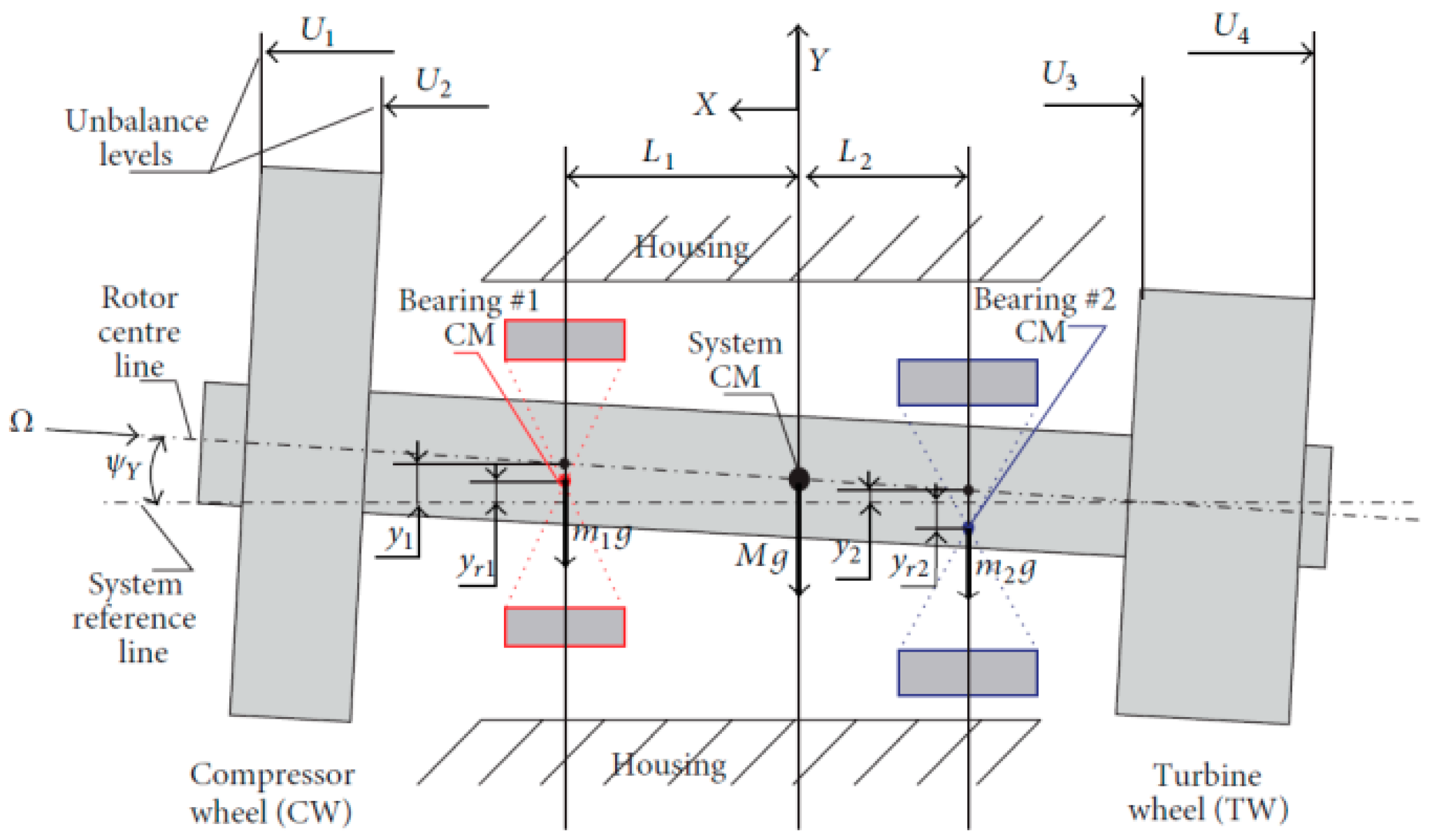 Lubricants 07 00078 g003