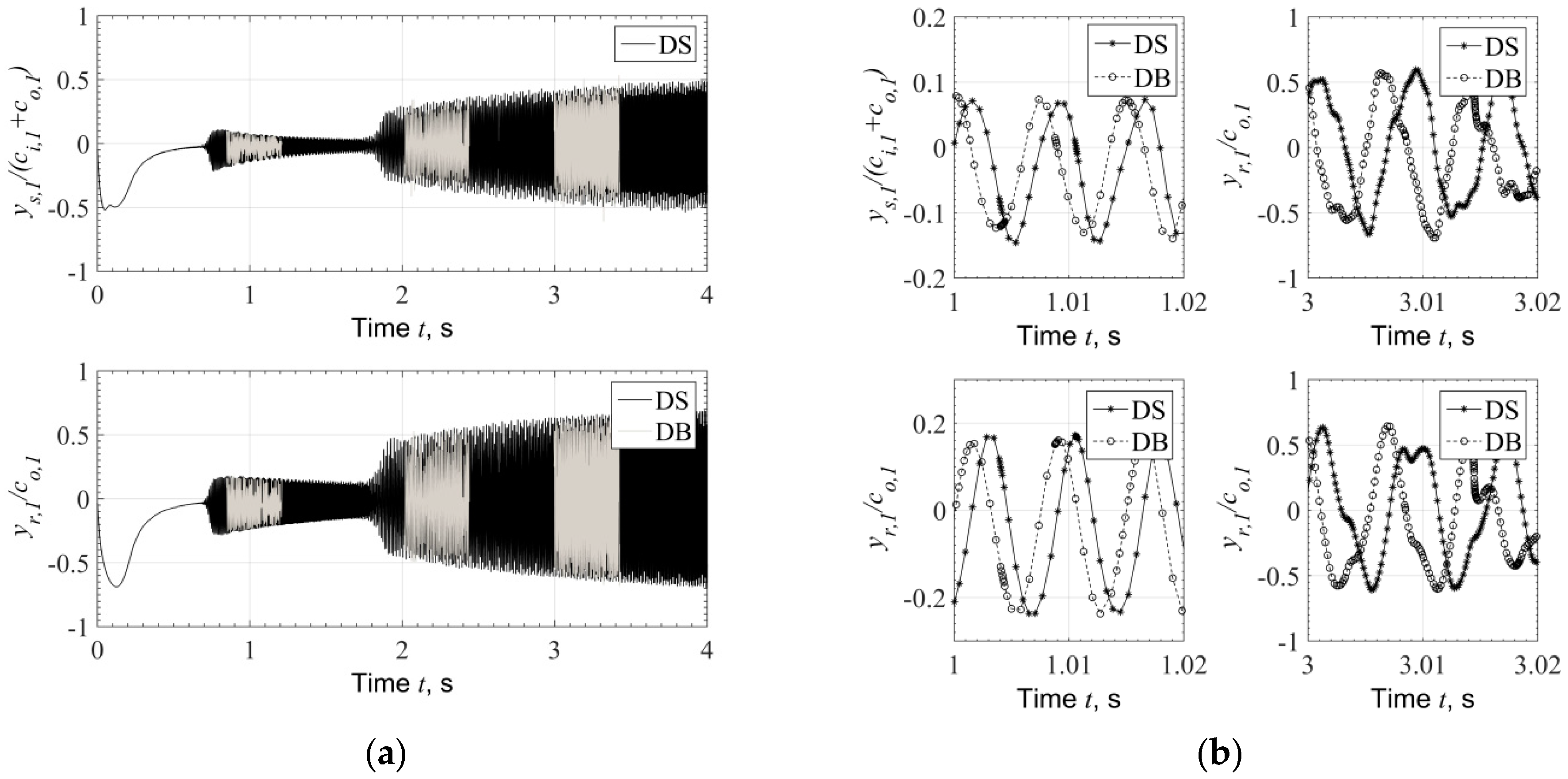 Lubricants 07 00078 g004