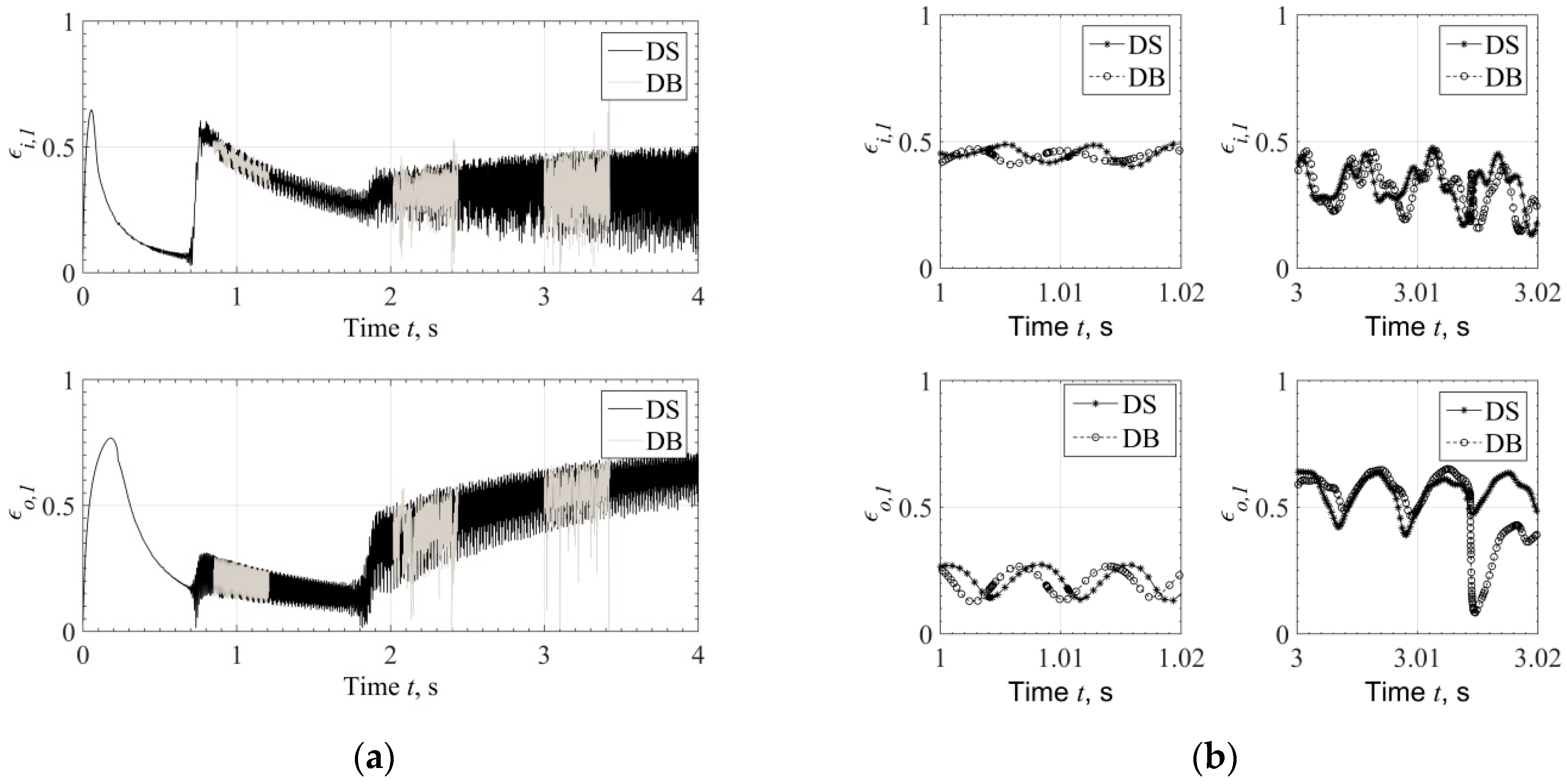 Lubricants 07 00078 g005