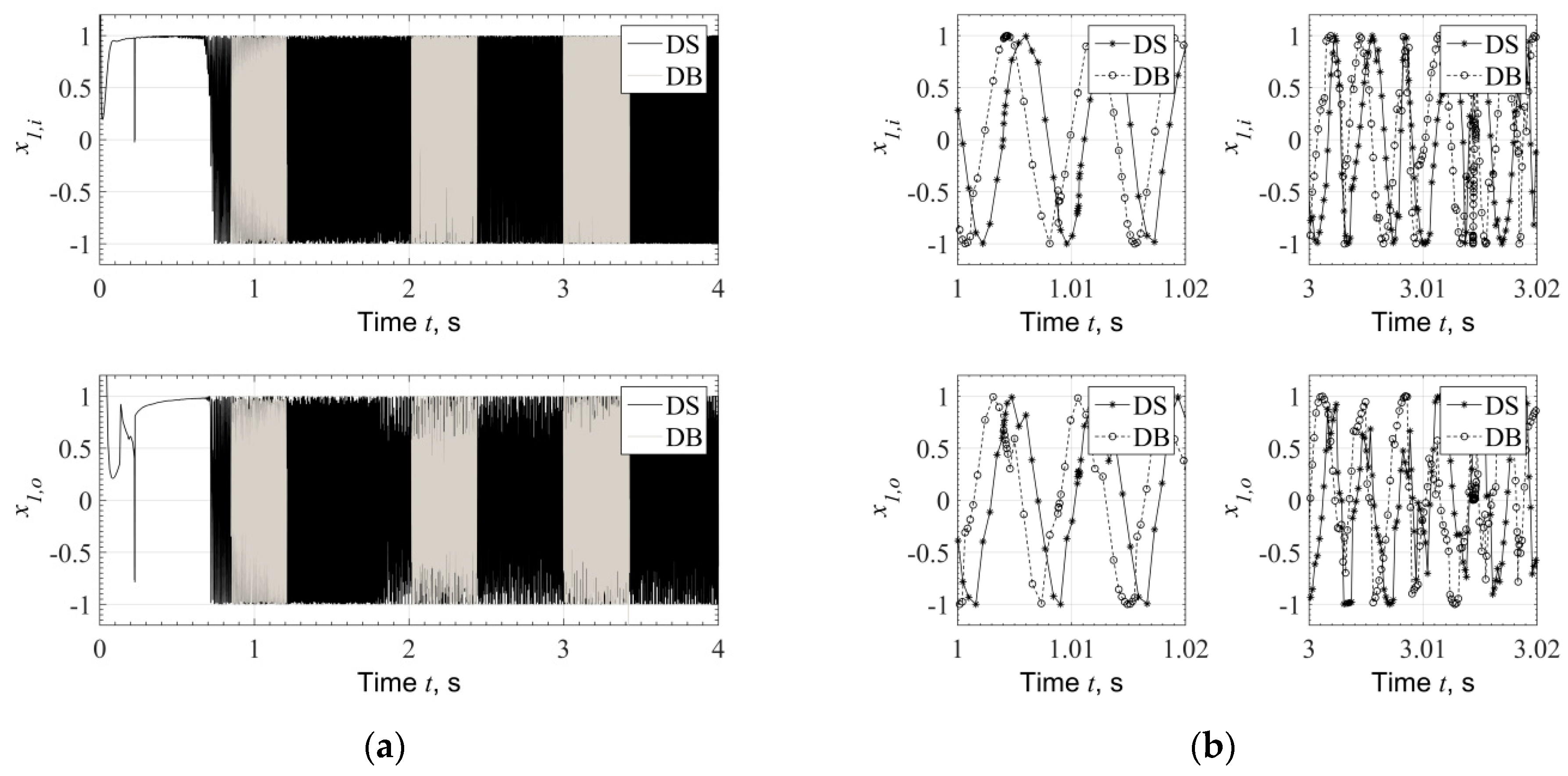 Lubricants 07 00078 g007