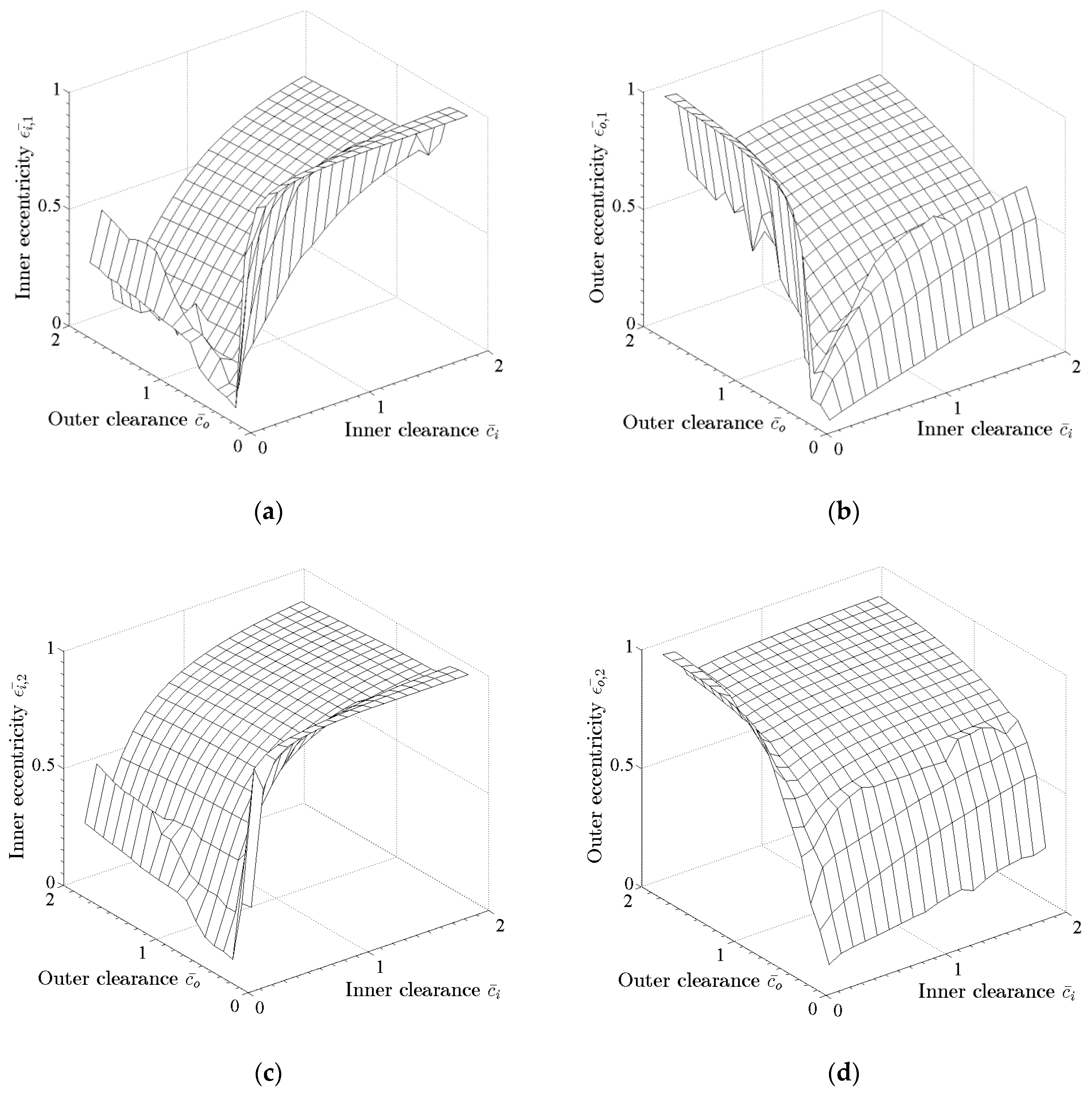 Lubricants 07 00078 g008