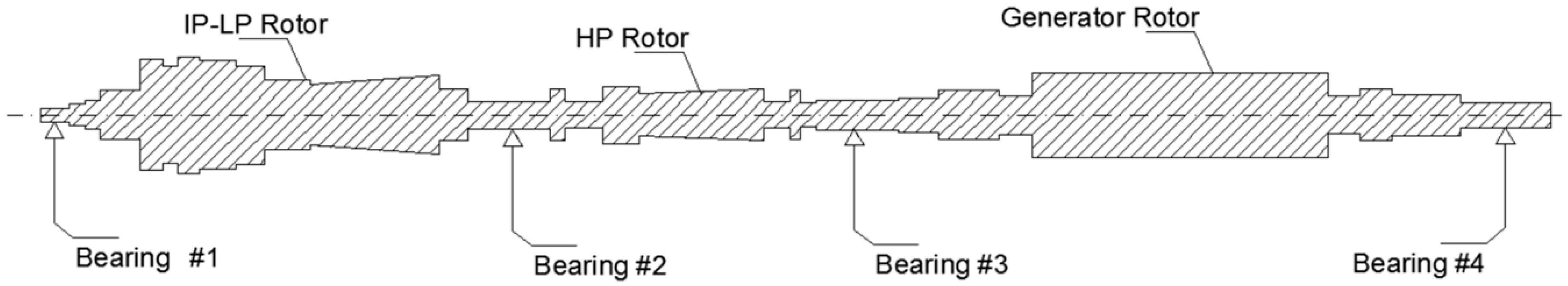 Lubricants 07 00078 g010