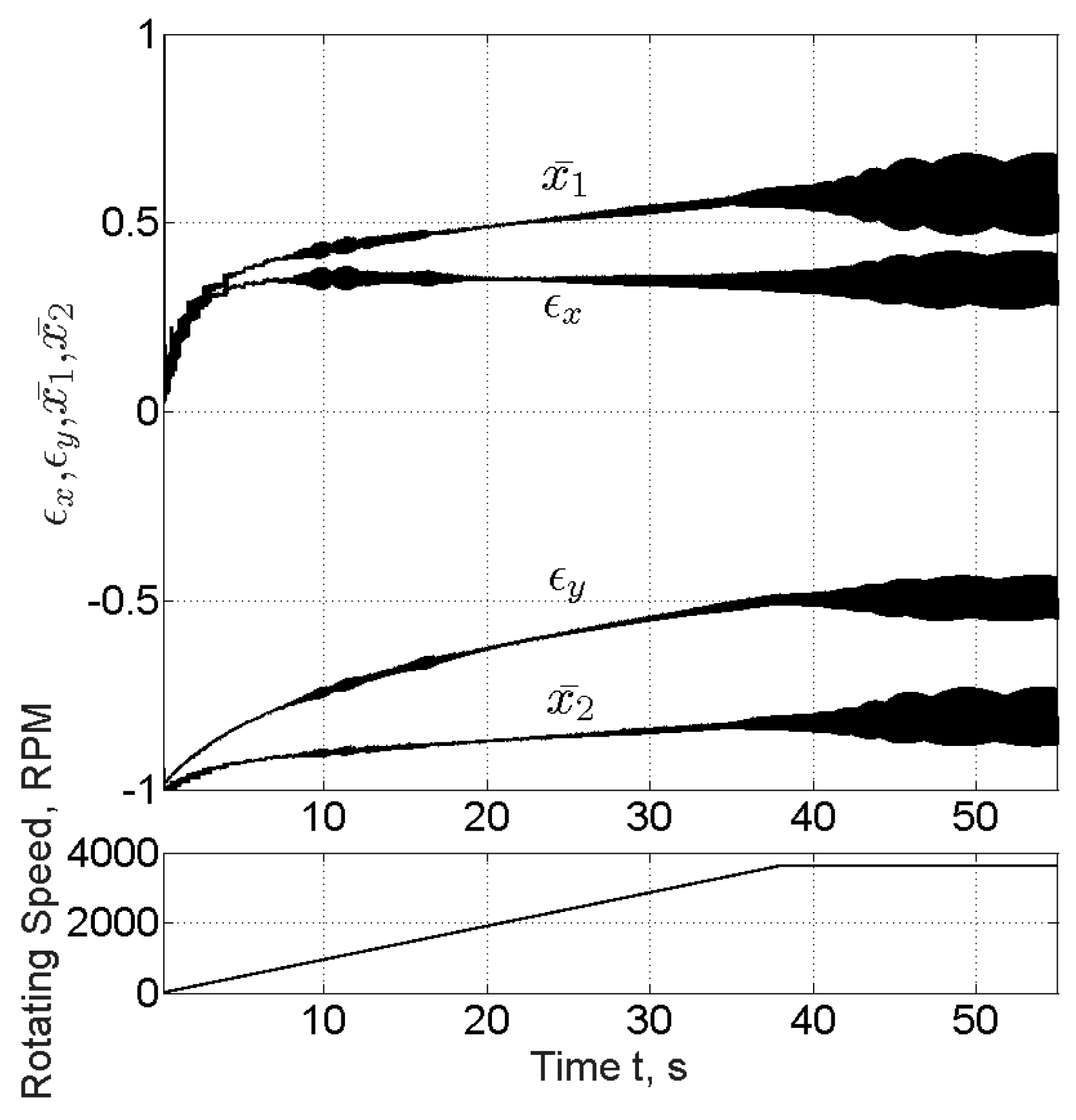 Lubricants 07 00078 g013