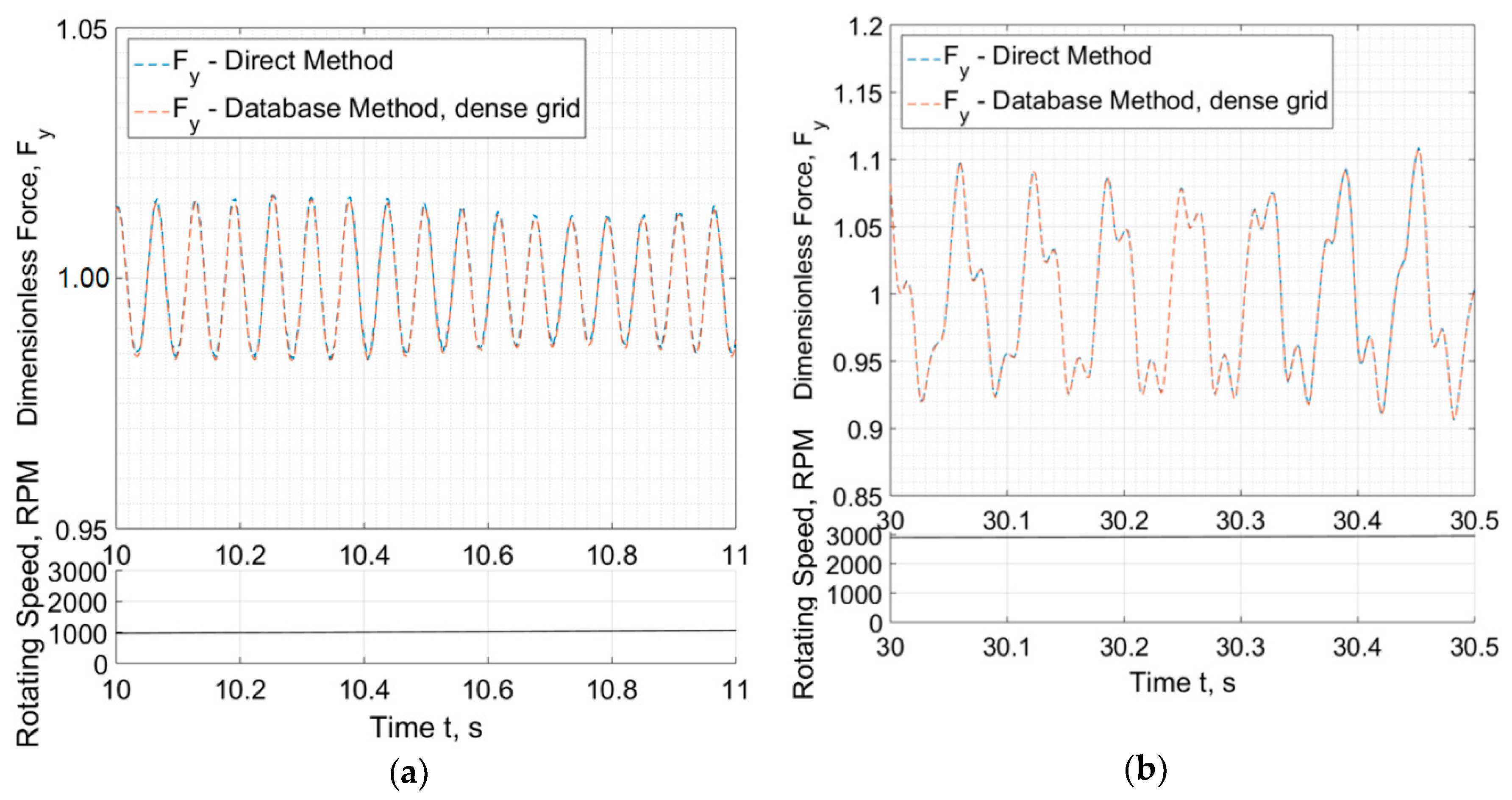 Lubricants 07 00078 g014