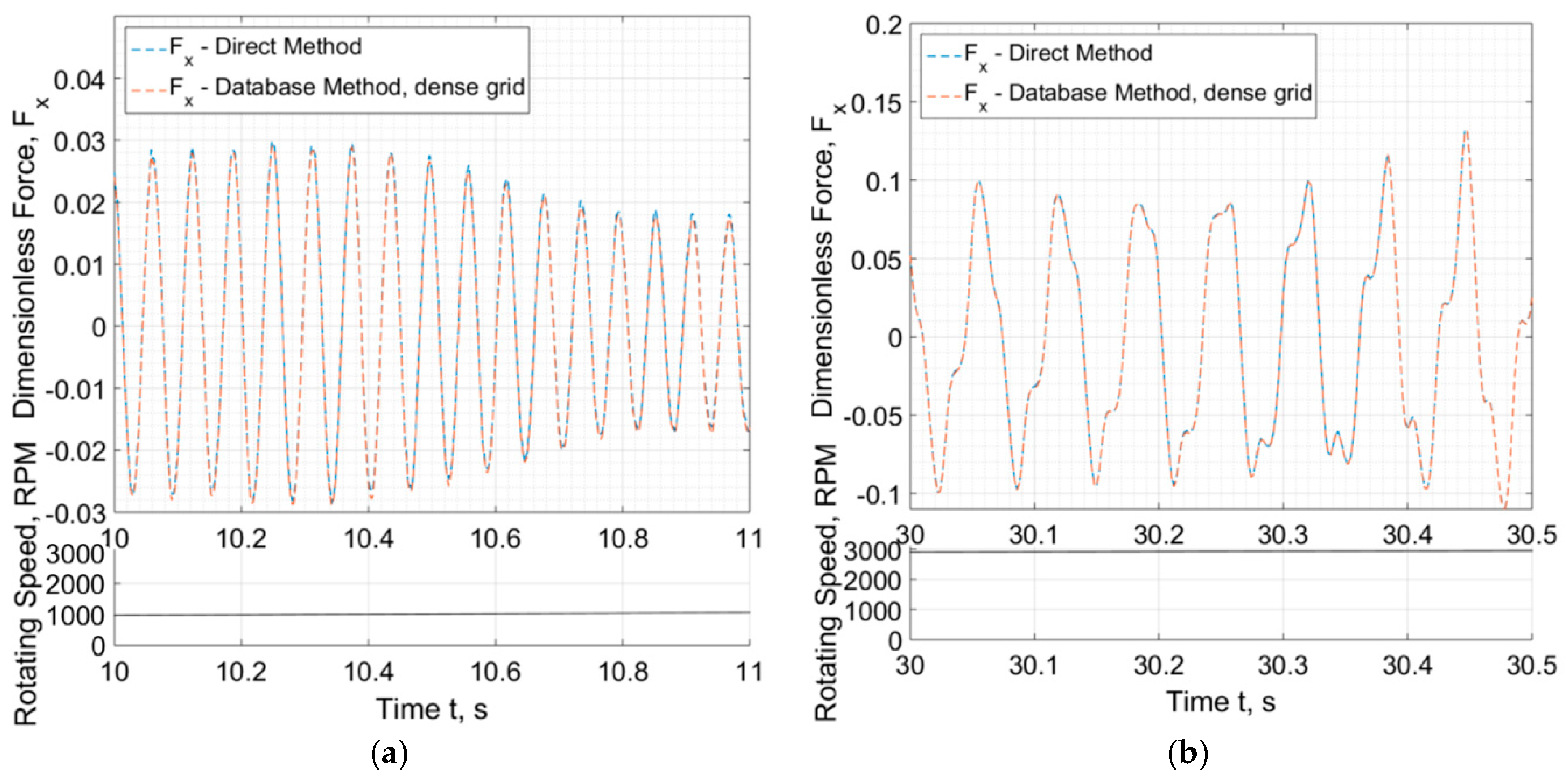 Lubricants 07 00078 g015