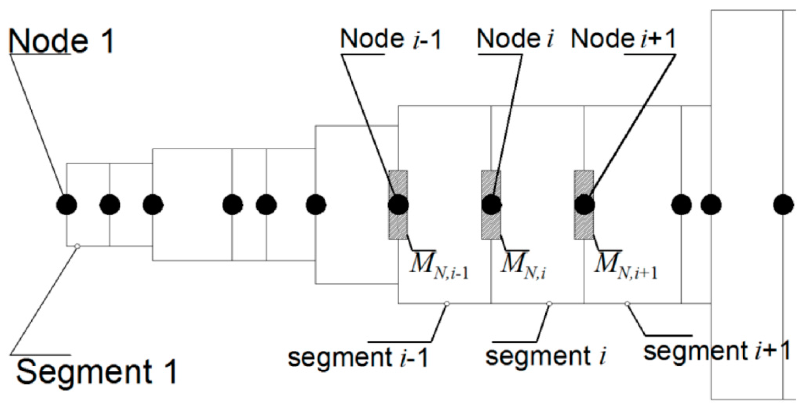 Lubricants 07 00078 g0a1