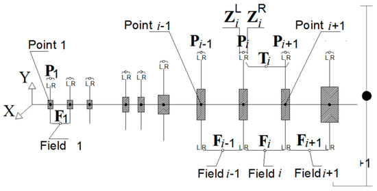 Lubricants 07 00078 g0a2 550