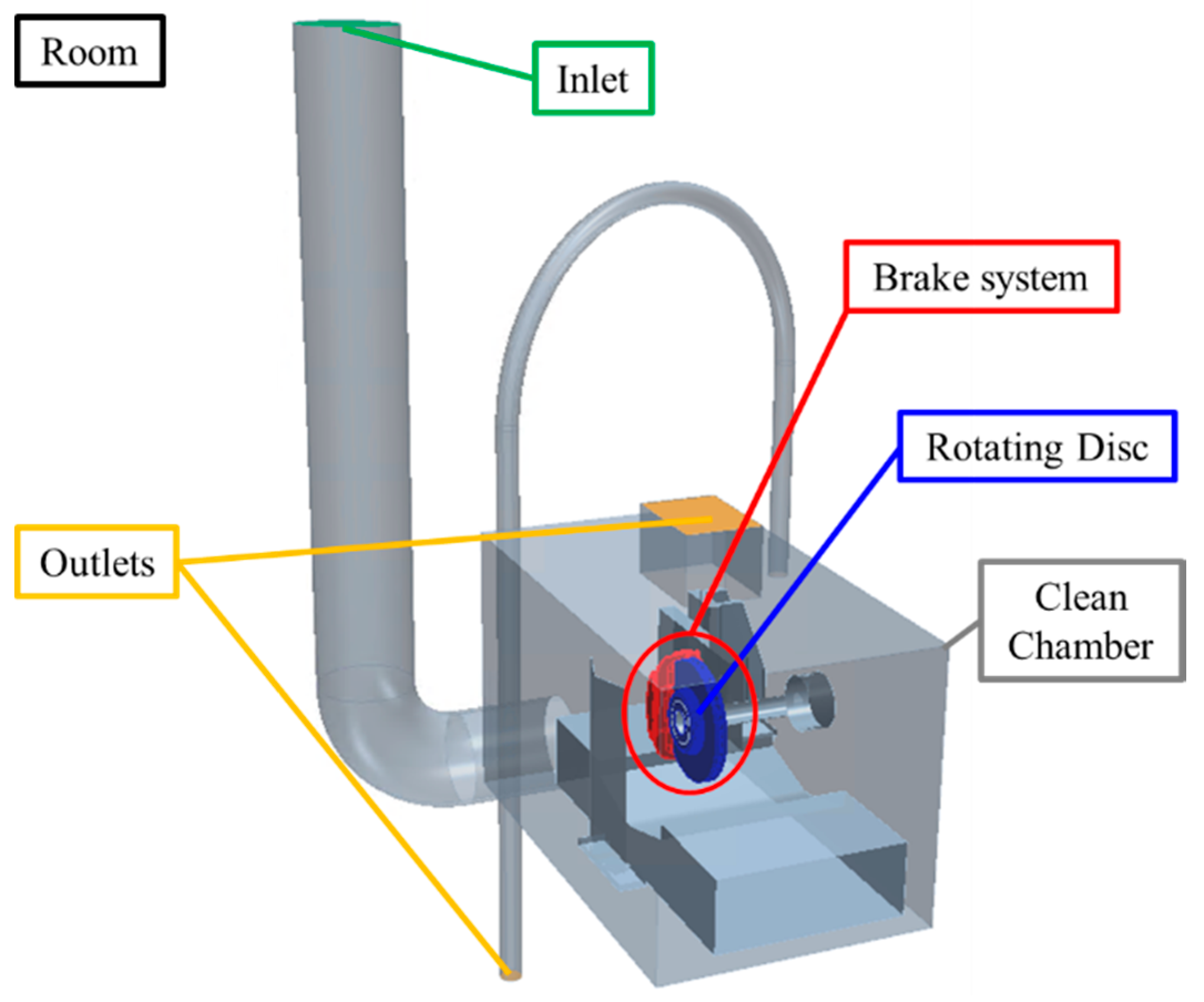 Lubricants 07 00080 g002