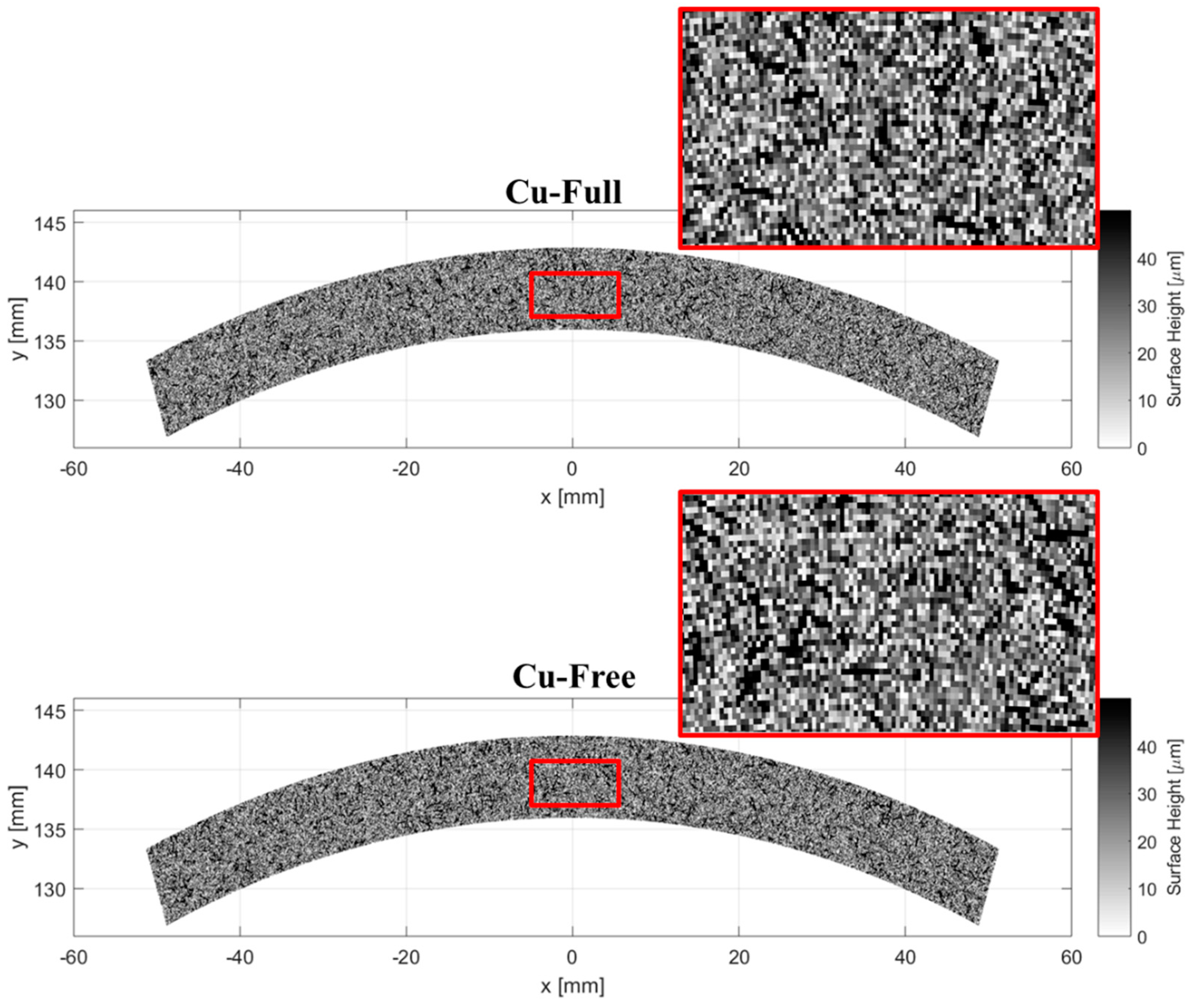 Lubricants 07 00080 g010