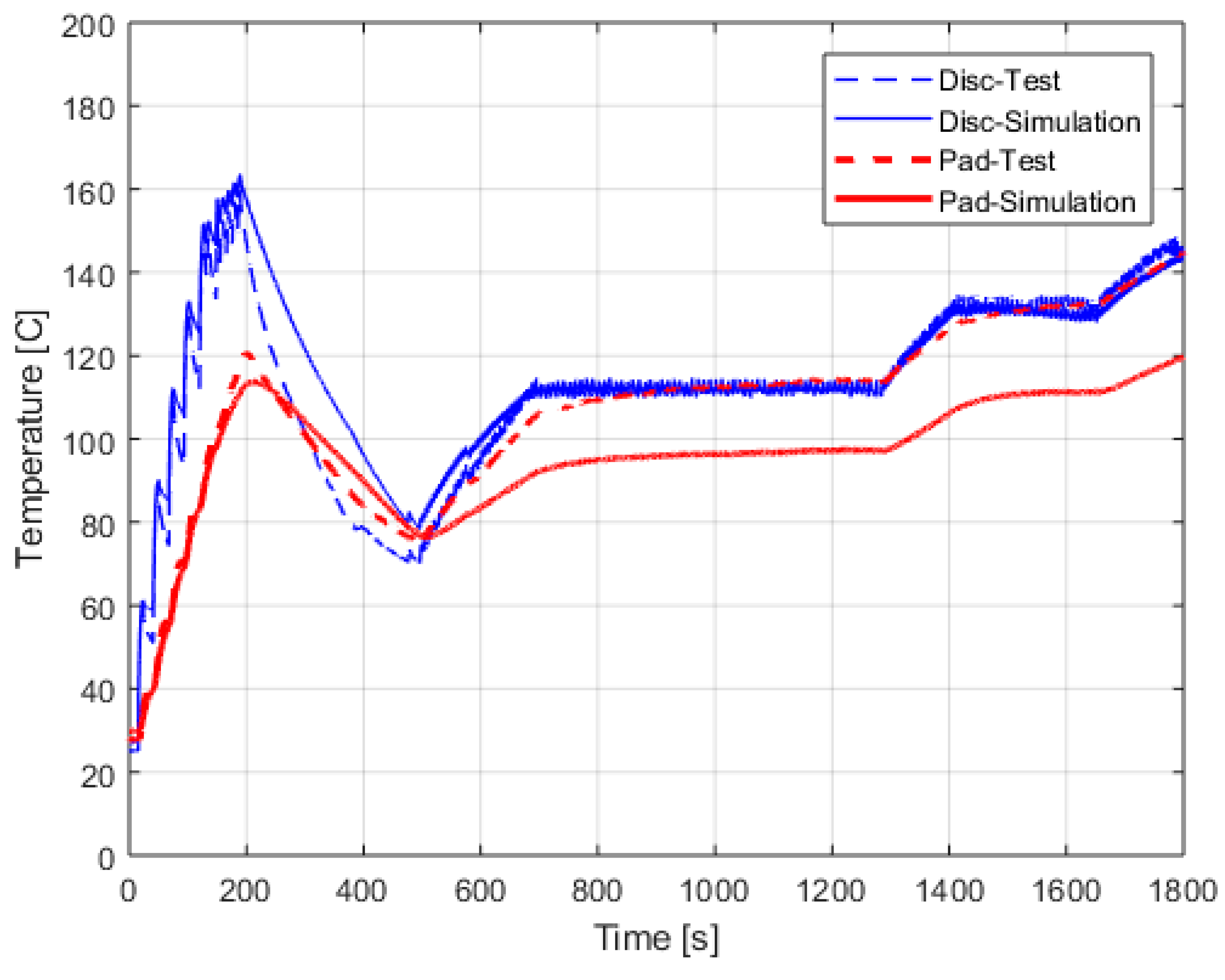 Lubricants 07 00080 g014