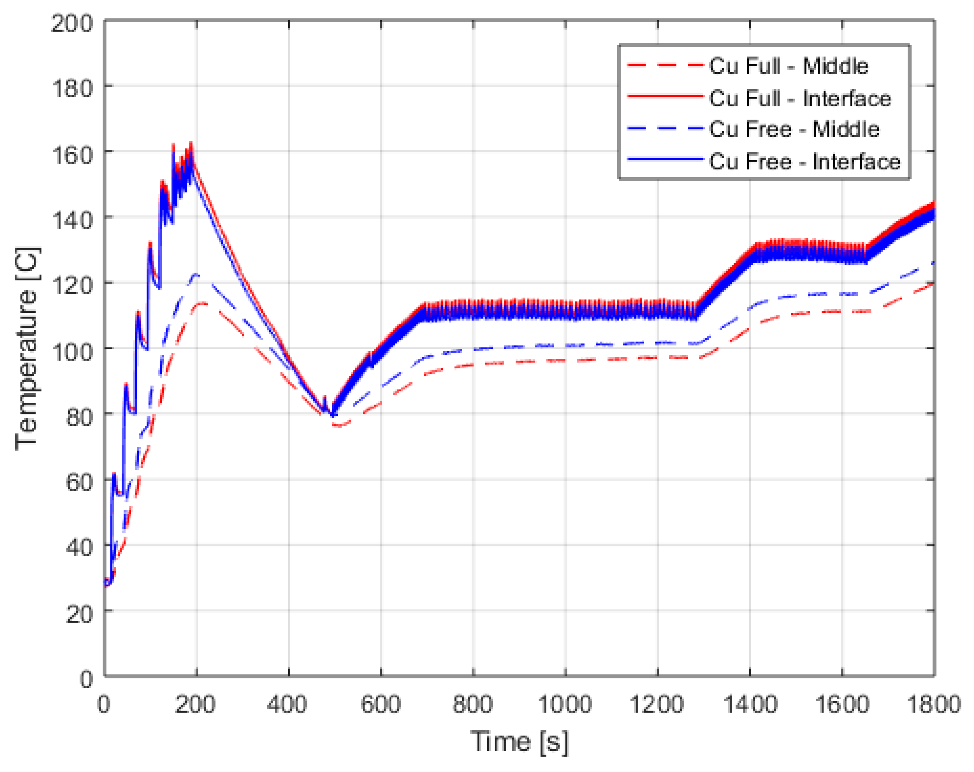 Lubricants 07 00080 g015