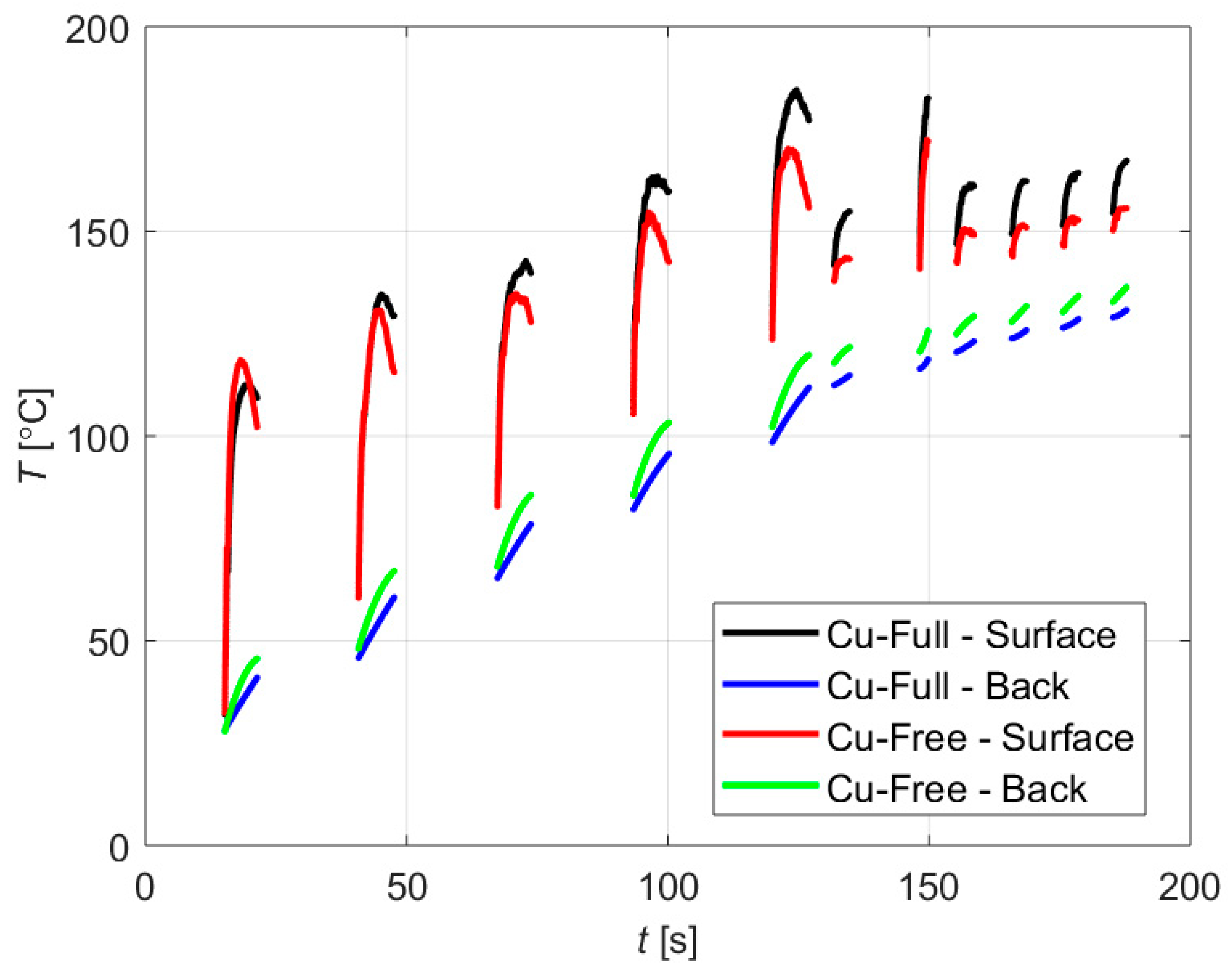 Lubricants 07 00080 g016