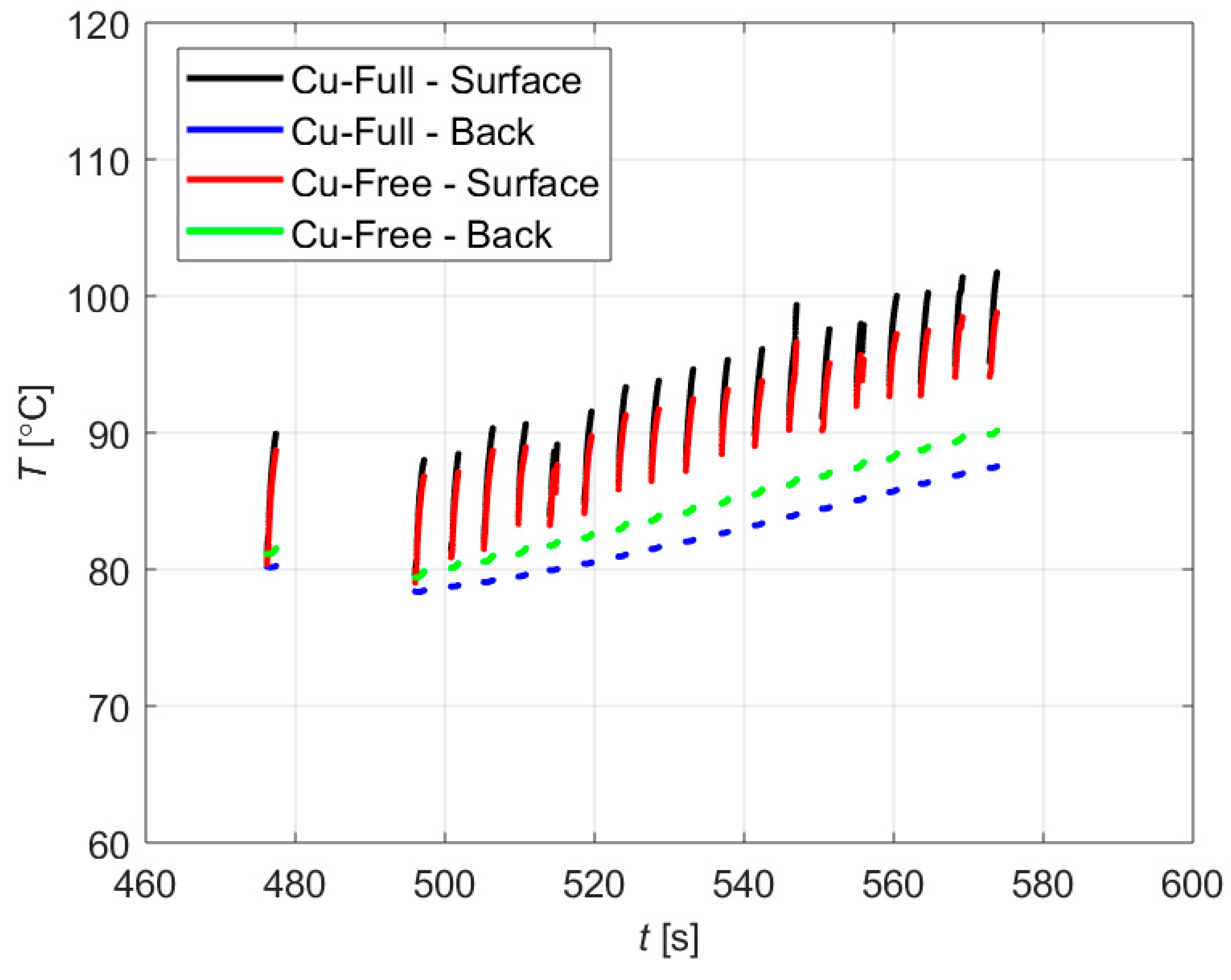 Lubricants 07 00080 g017