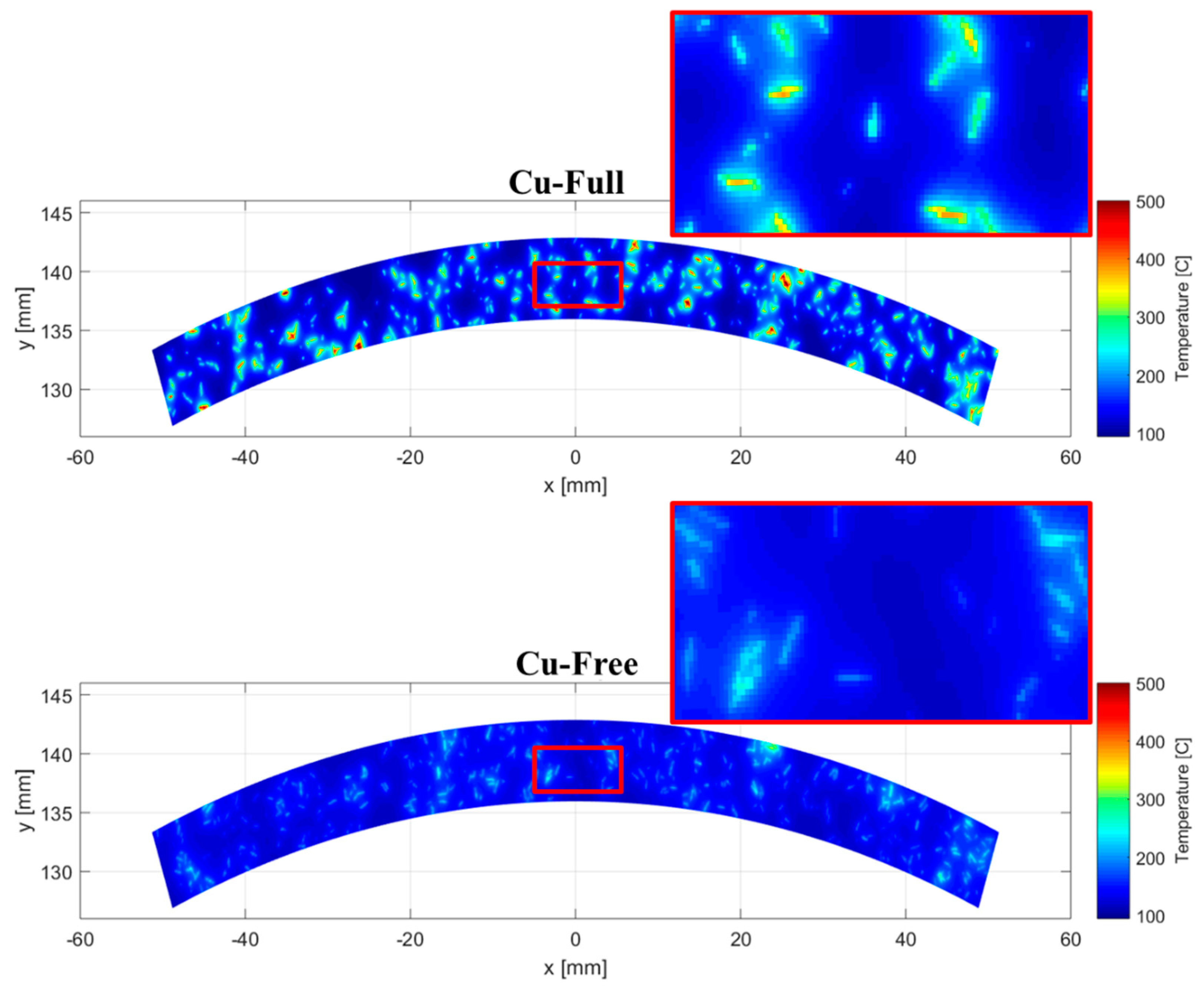 Lubricants 07 00080 g018
