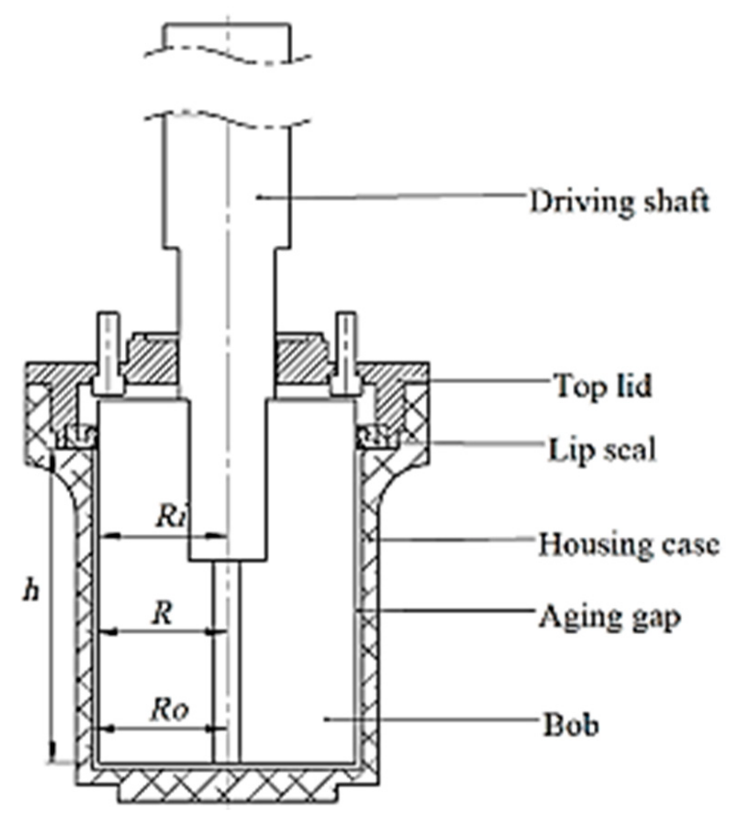 Lubricants 07 00082 g005