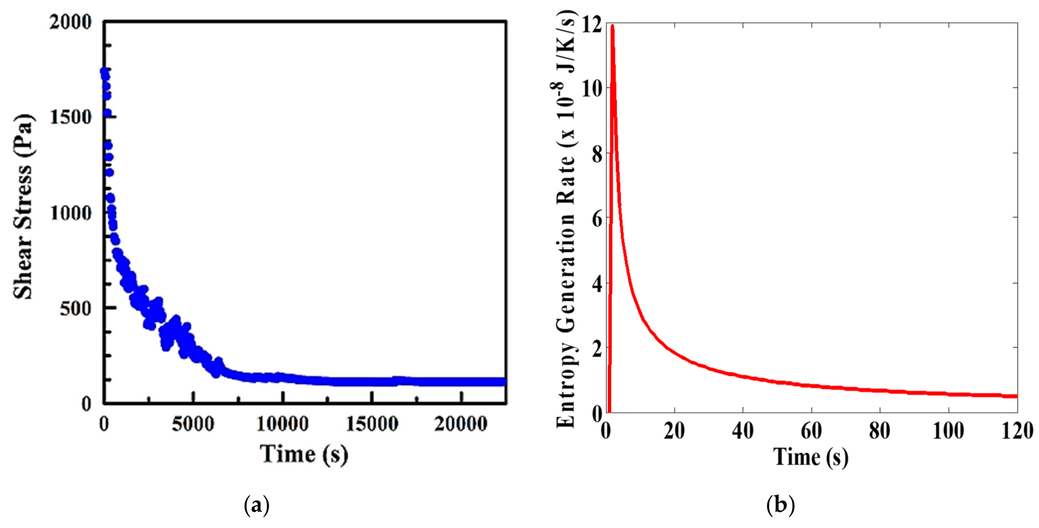 Lubricants 07 00082 g009