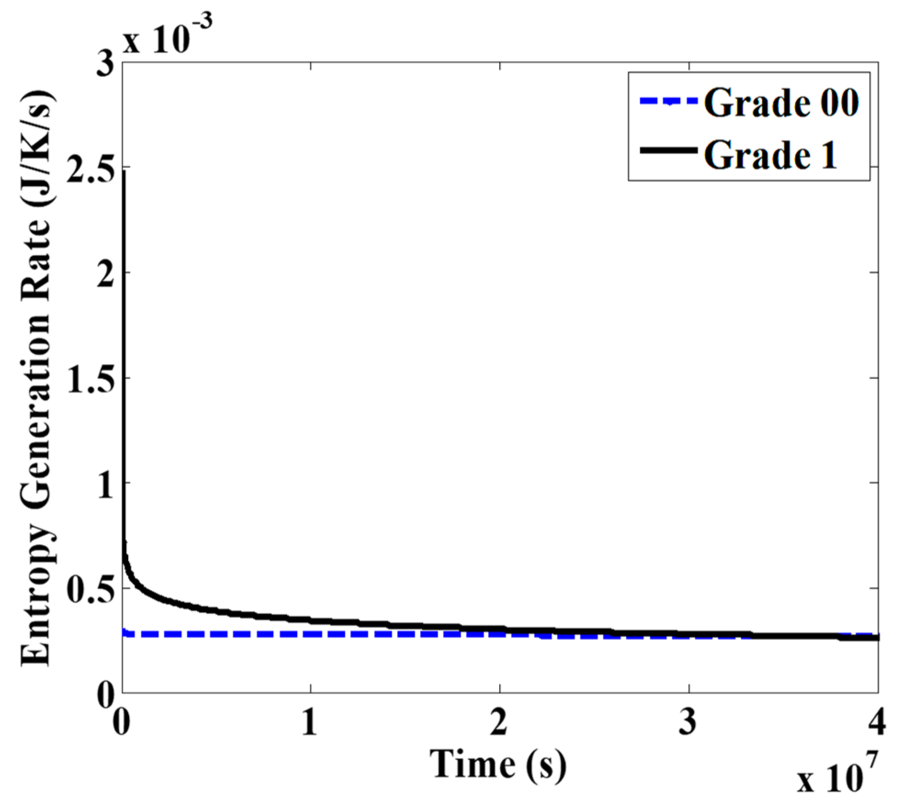Lubricants 07 00082 g010