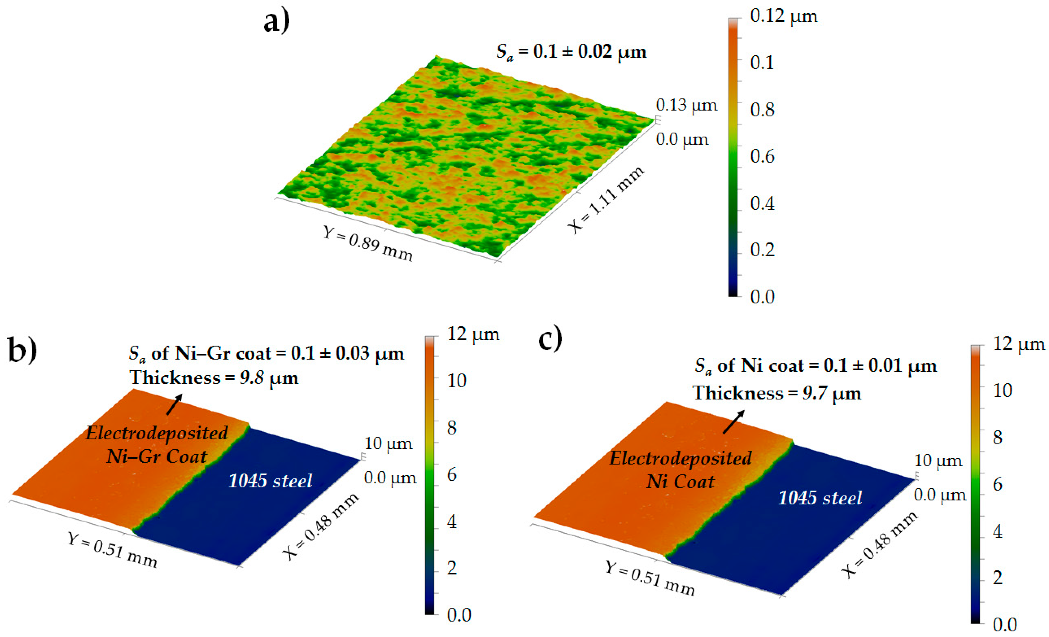 Lubricants 07 00087 g002