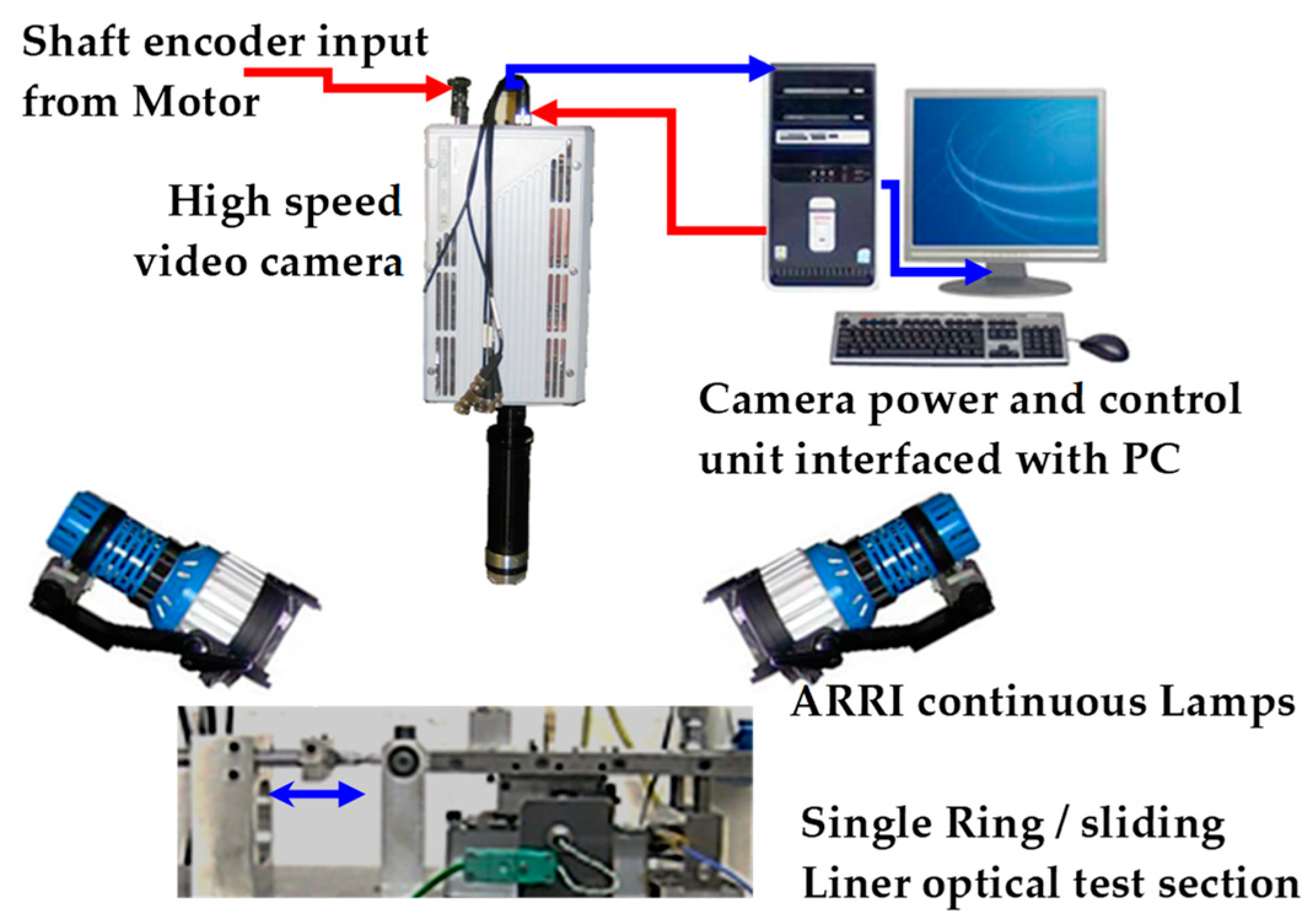 Lubricants 07 00088 g002