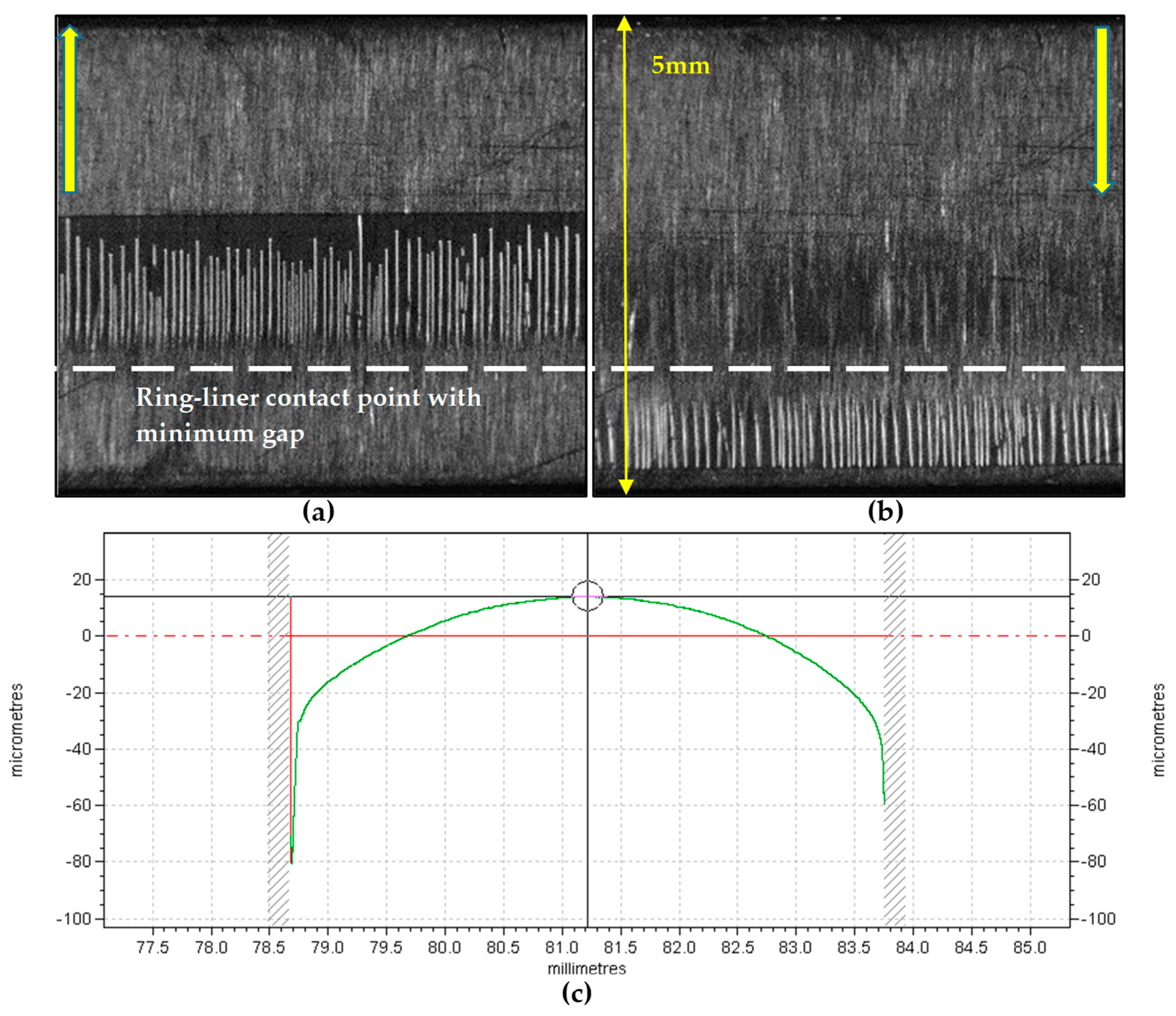 Lubricants 07 00088 g003