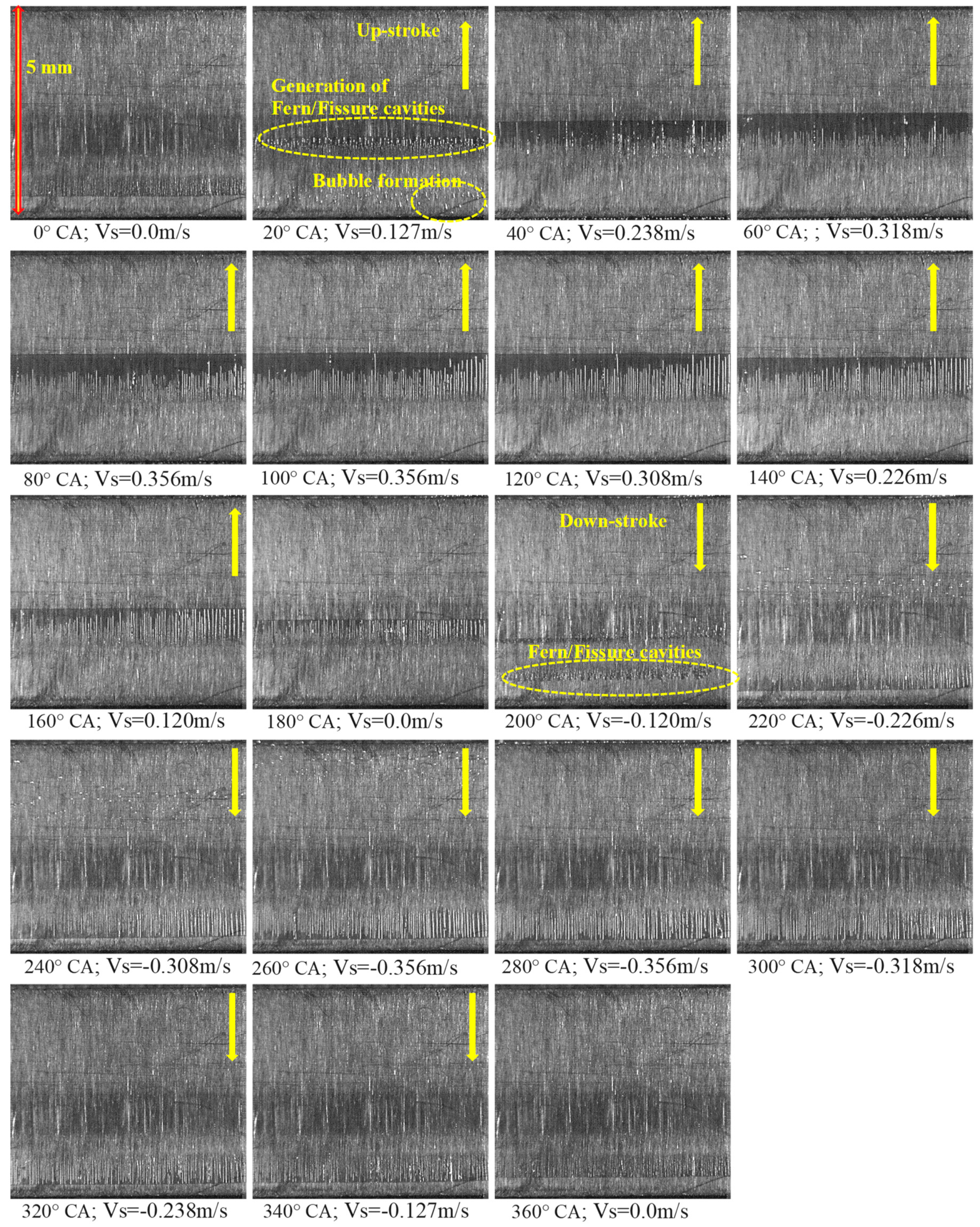 Lubricants 07 00088 g012