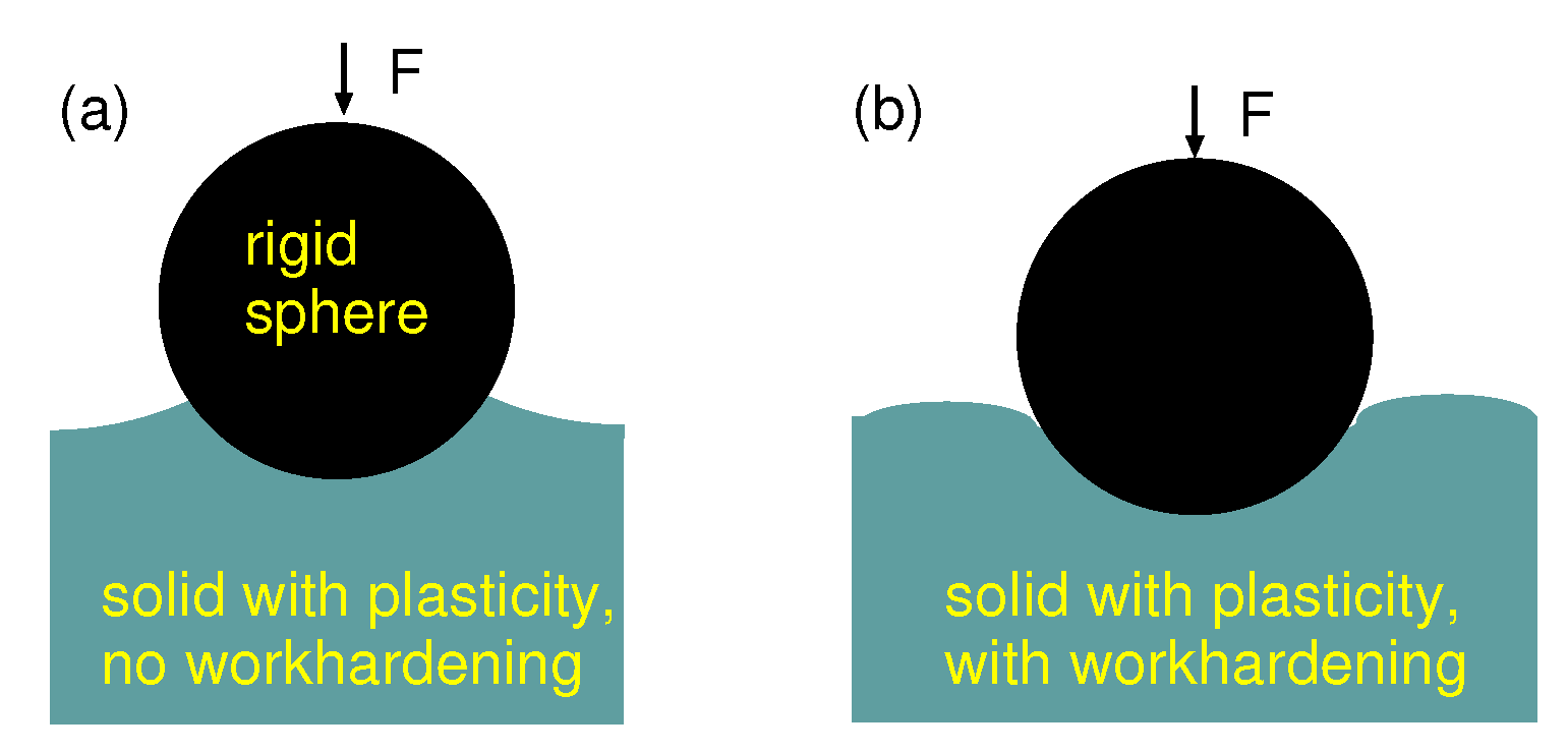 Lubricants 07 00090 g002