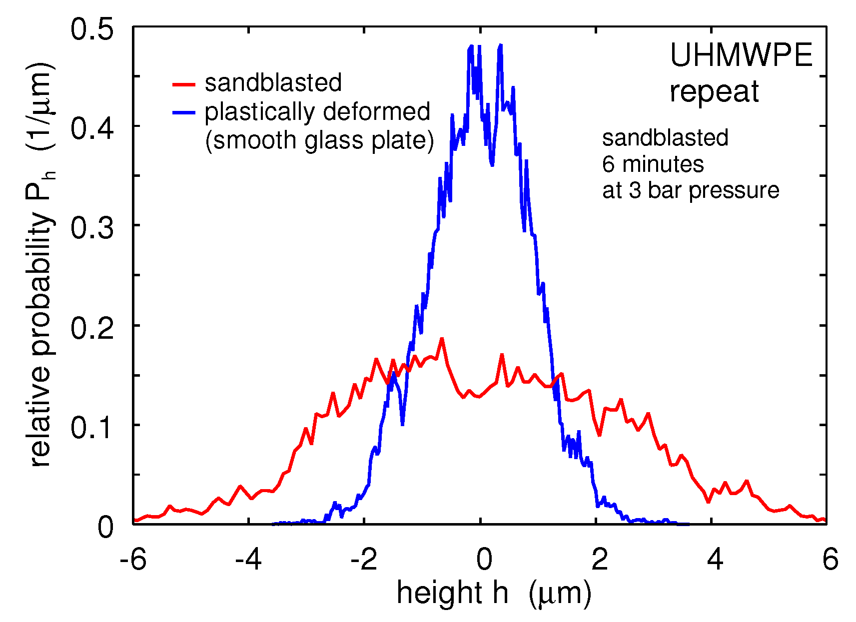 Lubricants 07 00090 g012