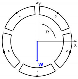 Lubricants 07 00092 i001
