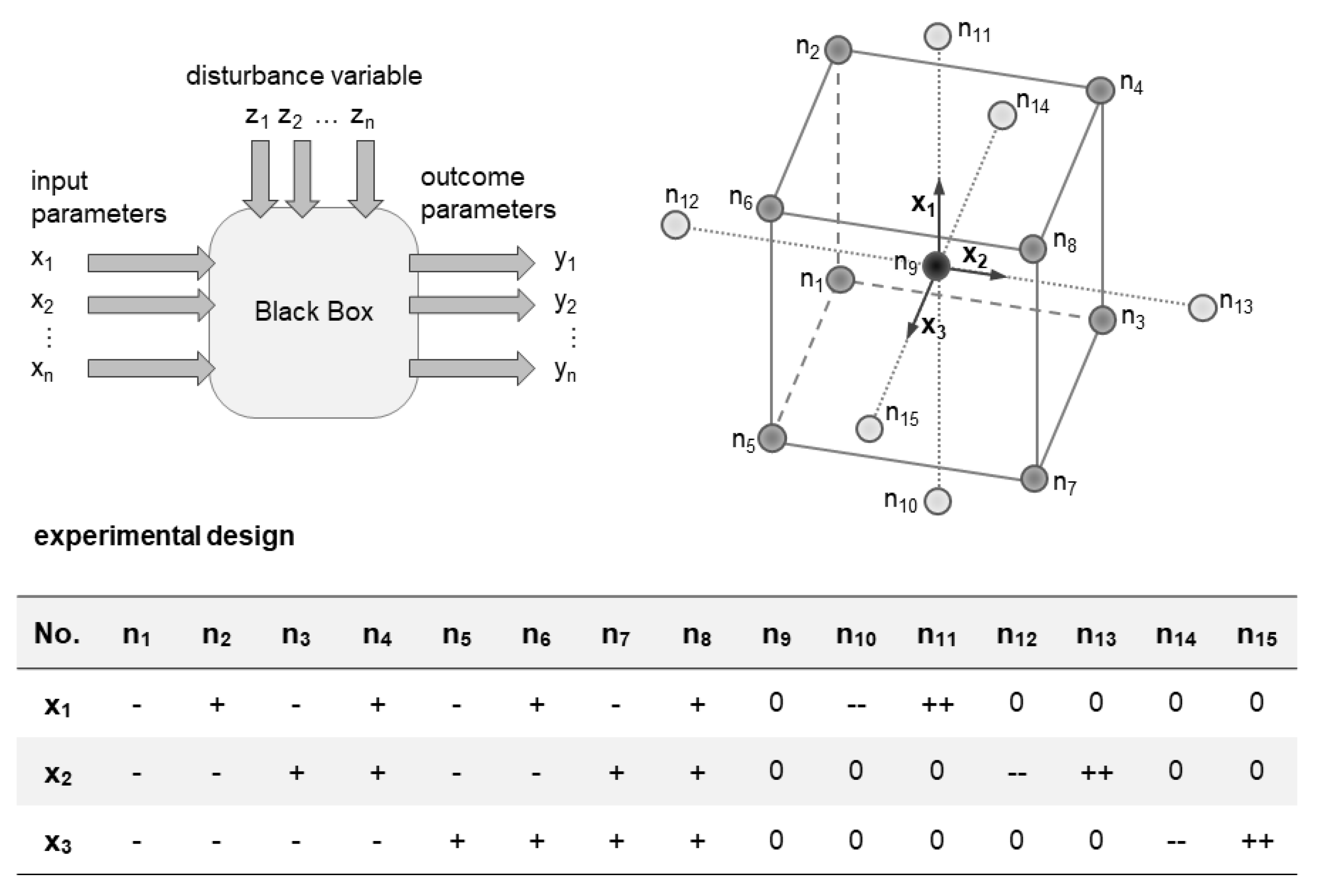 Lubricants 07 00094 g003 Lubricants 07 00094 g003