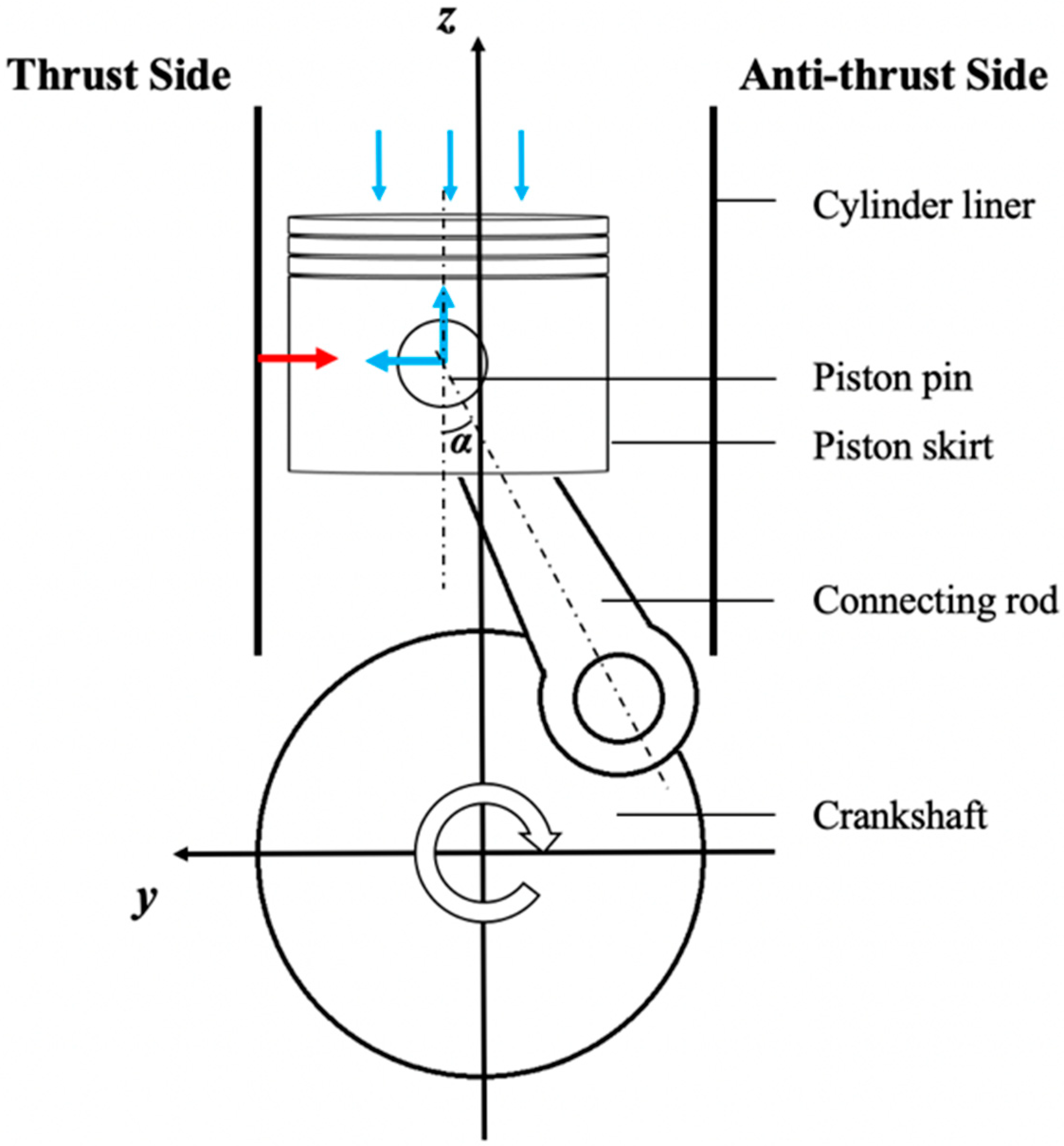 Lubricants 07 00098 g001