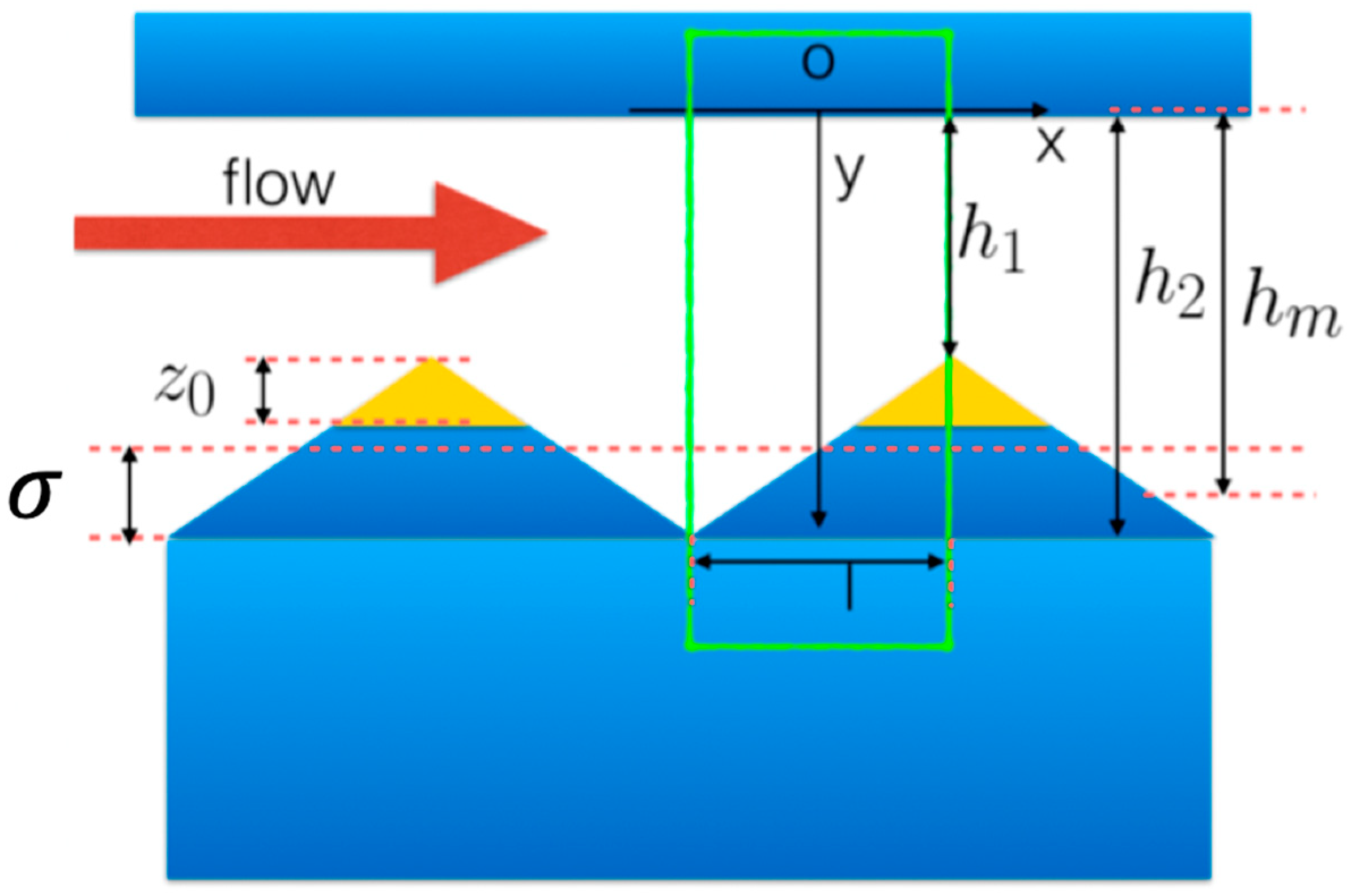 Lubricants 07 00098 g005