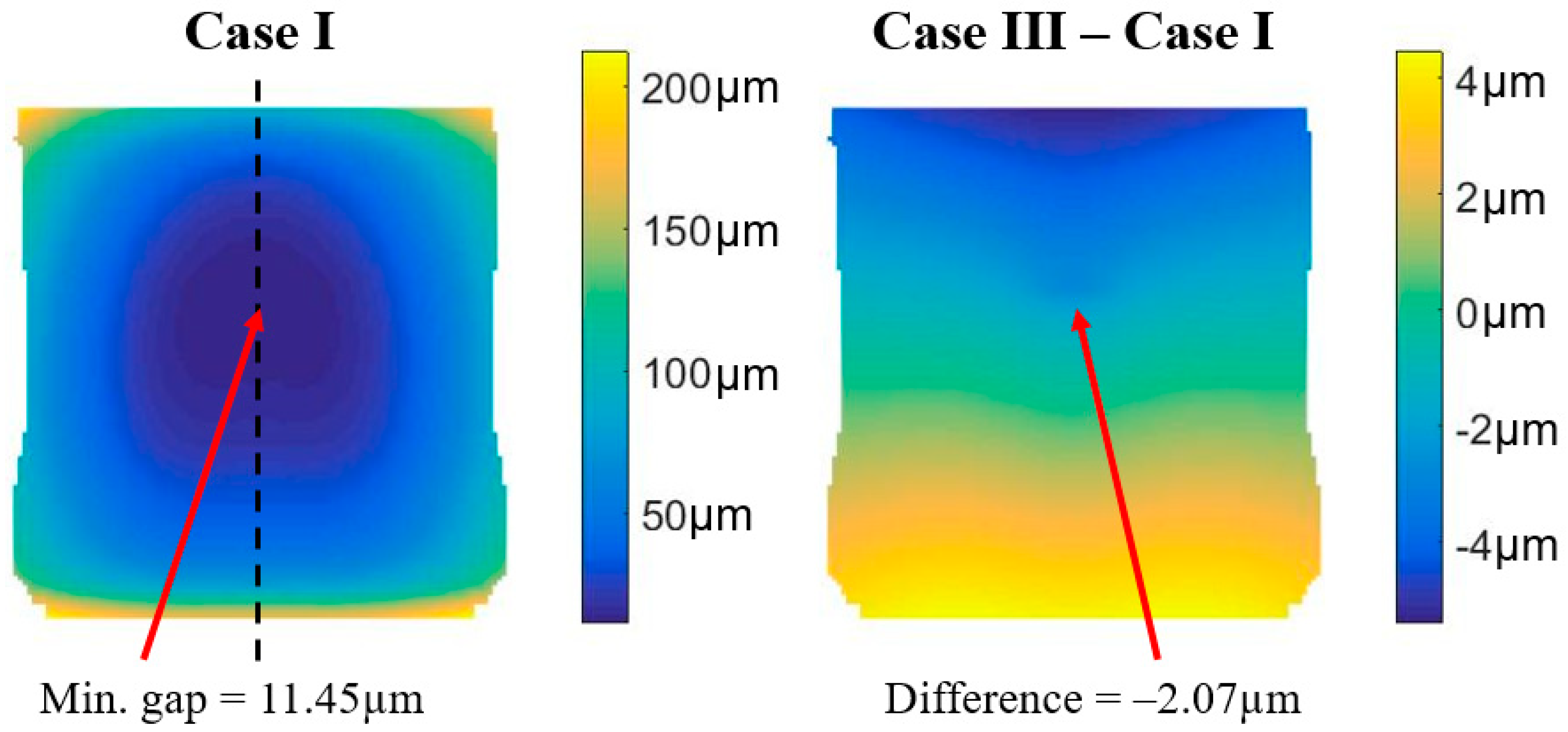 Lubricants 07 00098 g016