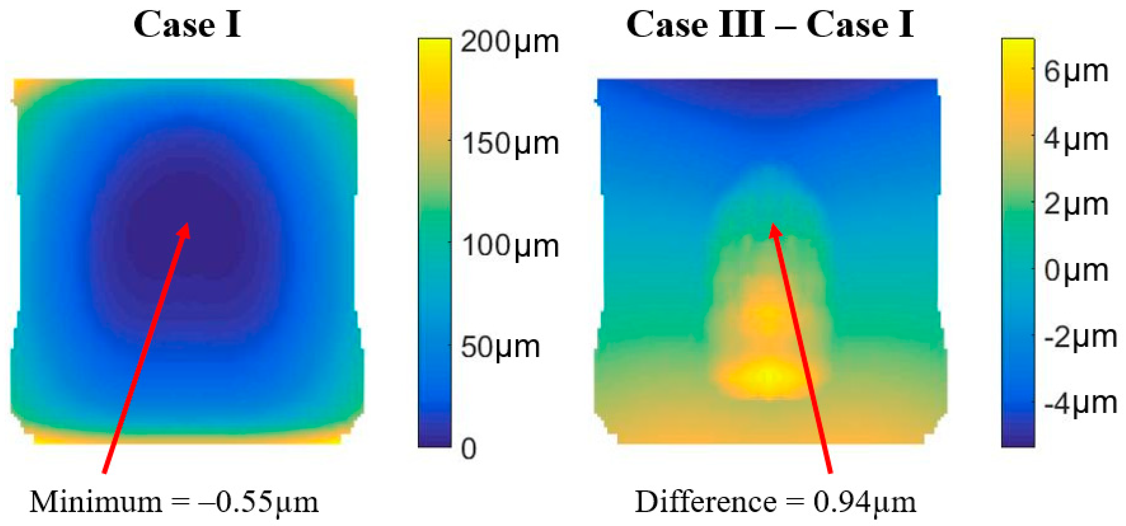 Lubricants 07 00098 g017