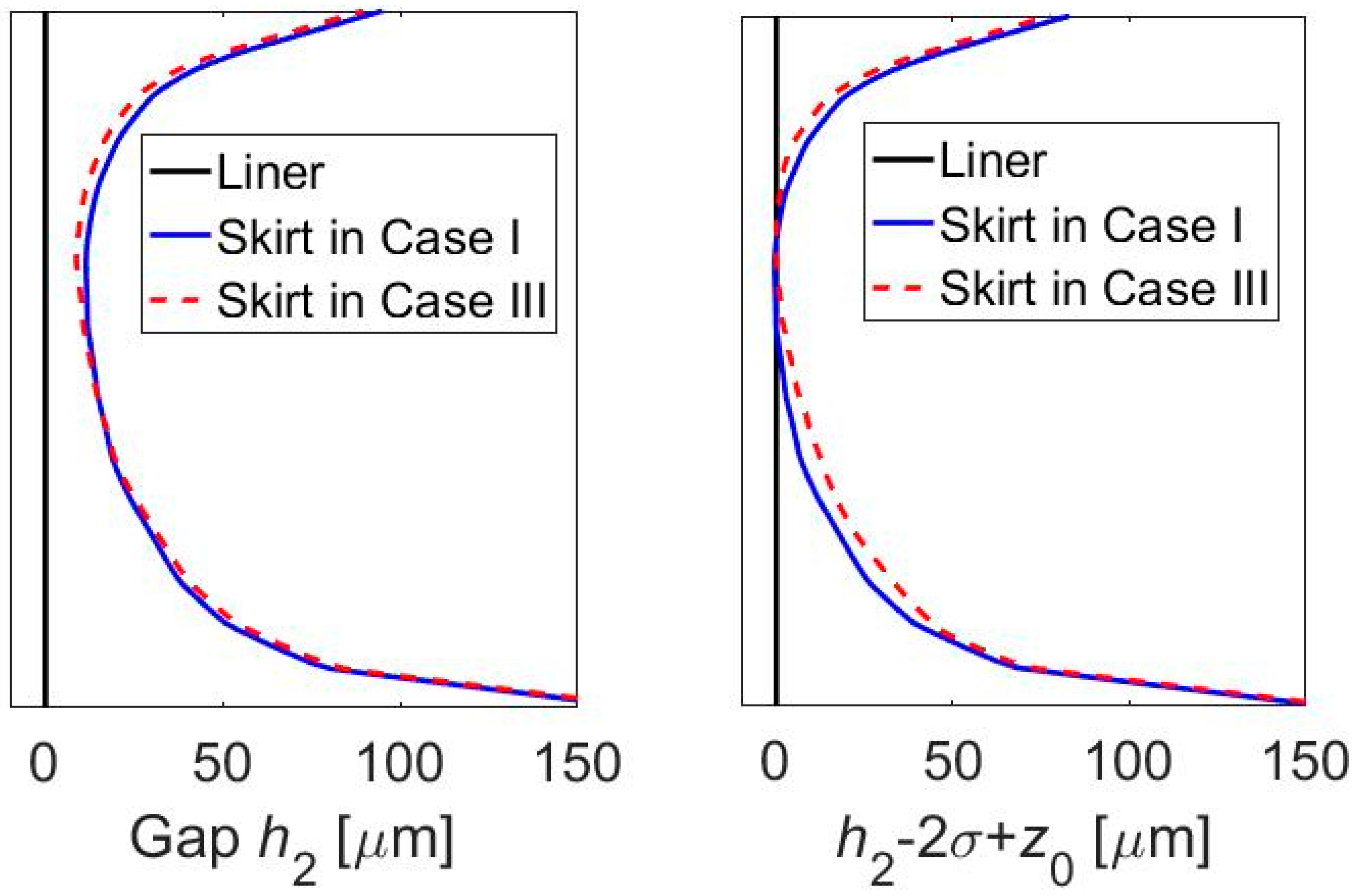 Lubricants 07 00098 g018