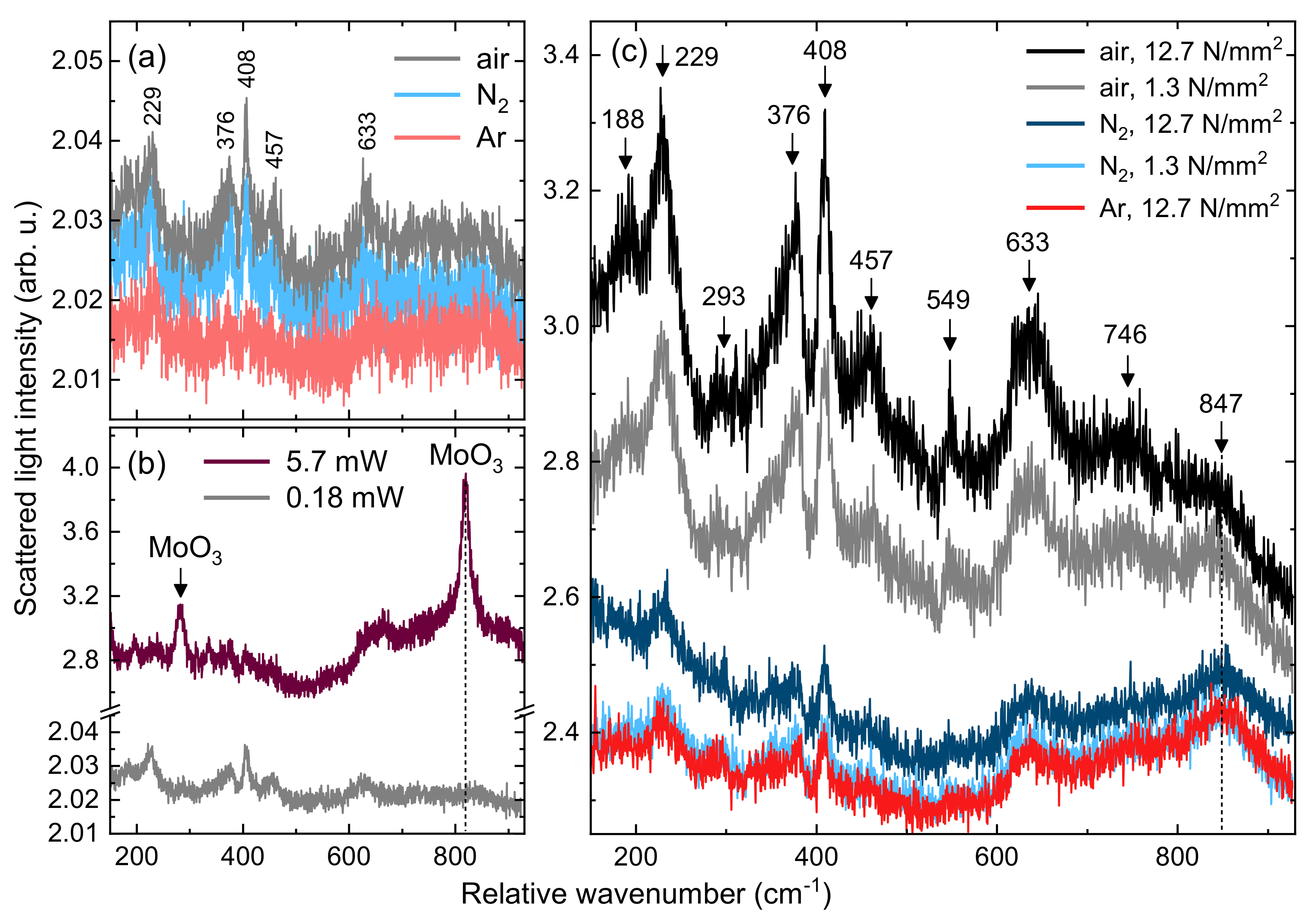 Lubricants 07 00100 g005