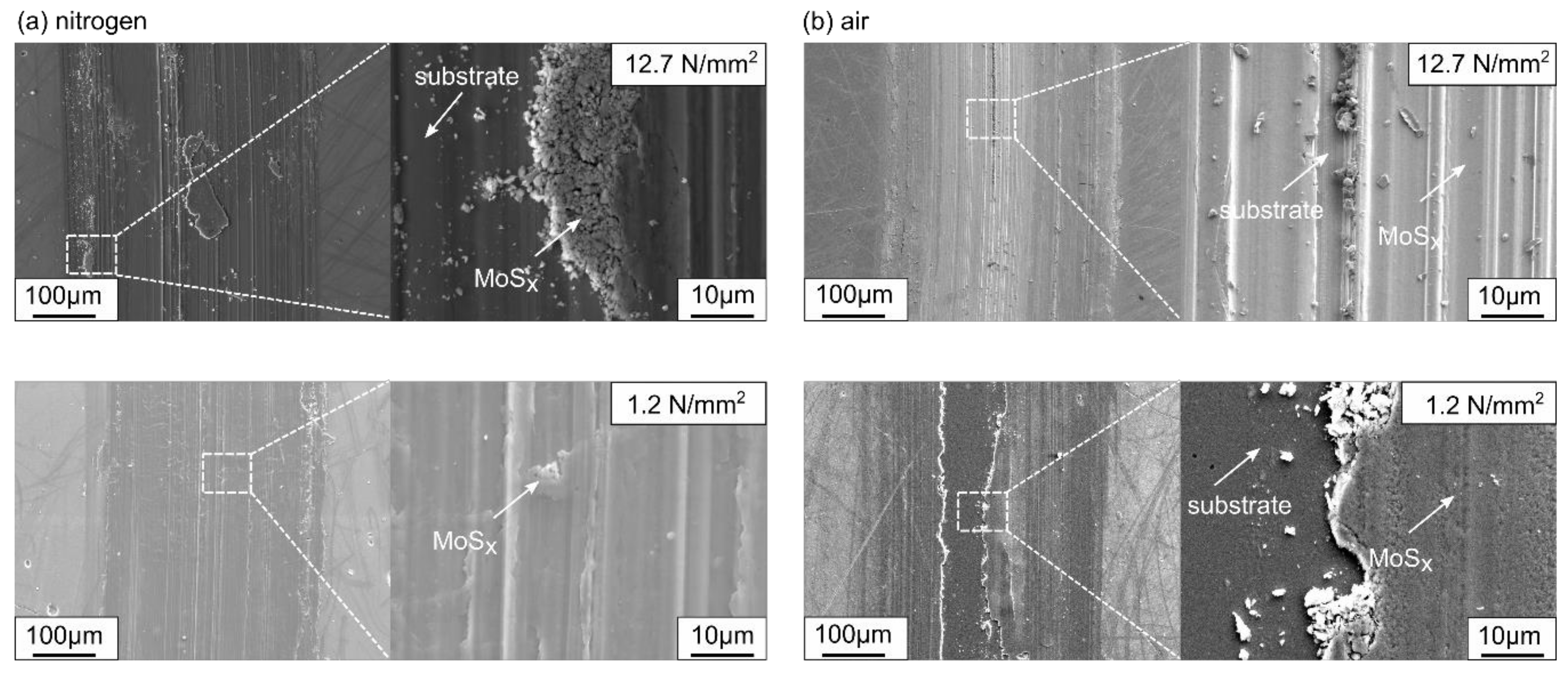 Lubricants 07 00100 g008