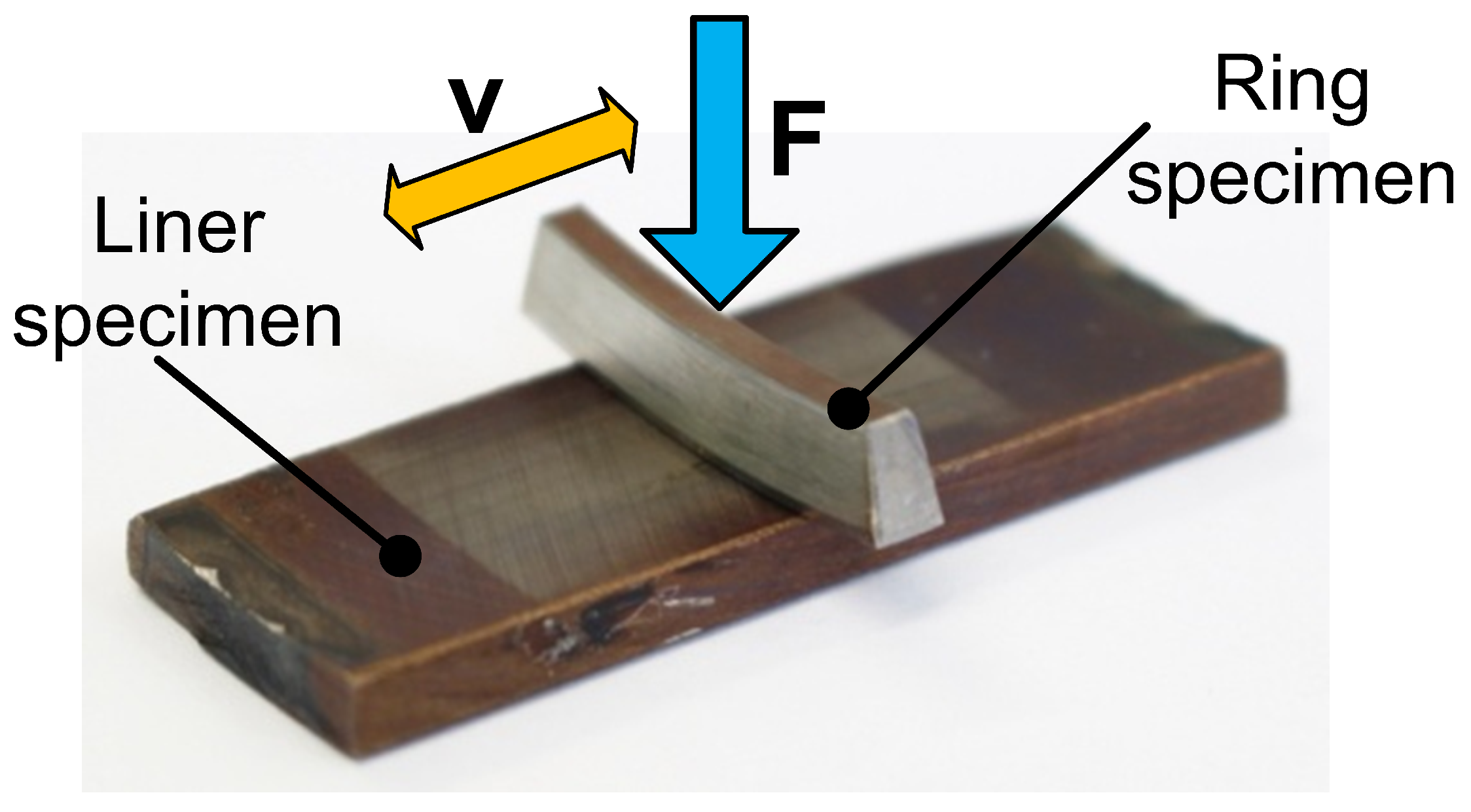 Lubricants 07 00104 g001