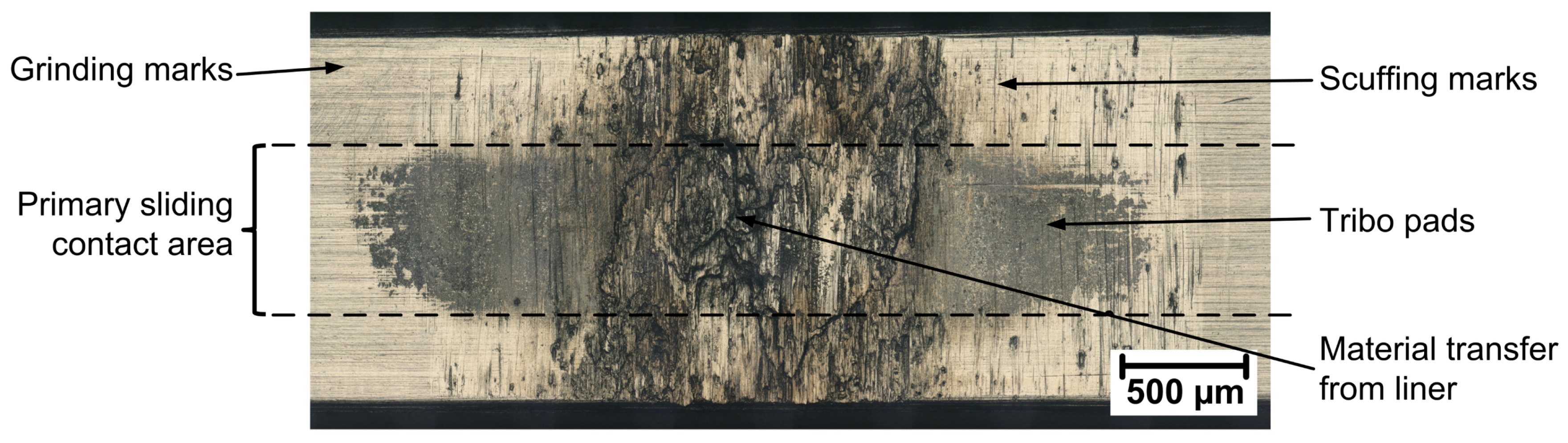 Lubricants 07 00104 g011