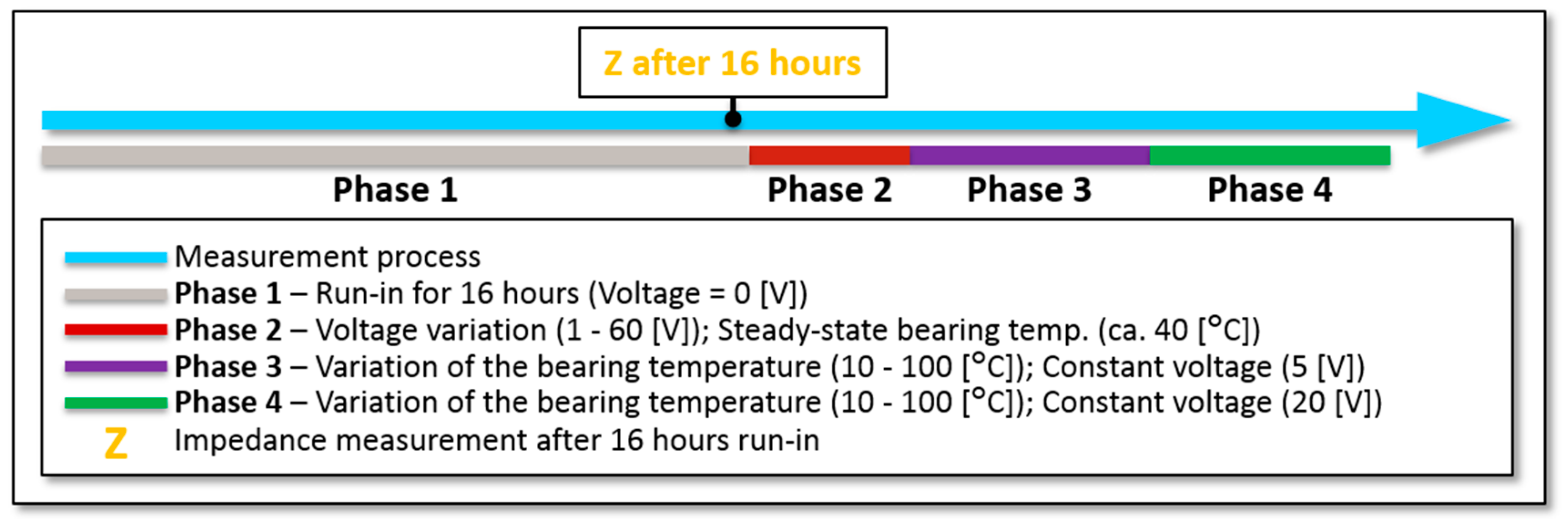 Lubricants 07 00108 g005