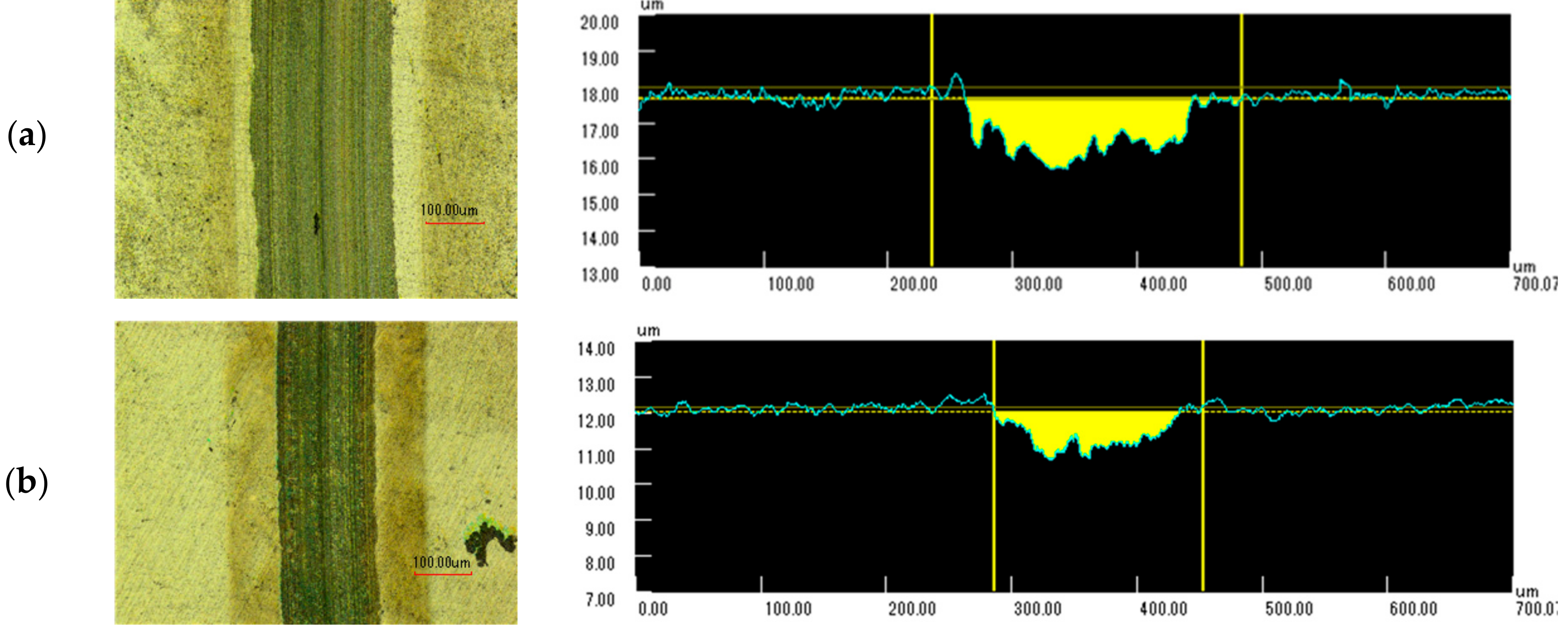 Lubricants 07 00112 g013a