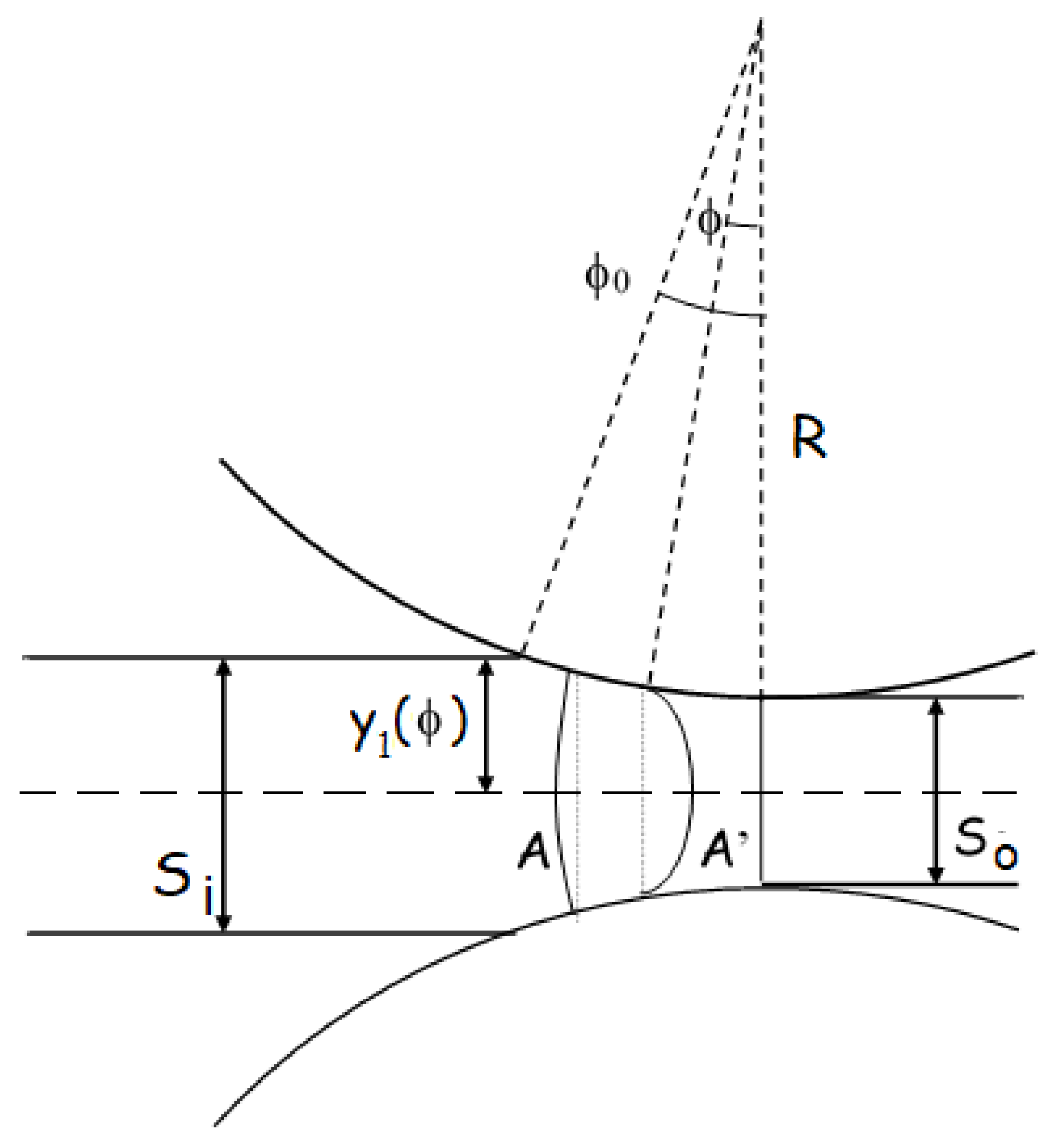 Lubricants 08 00002 g001